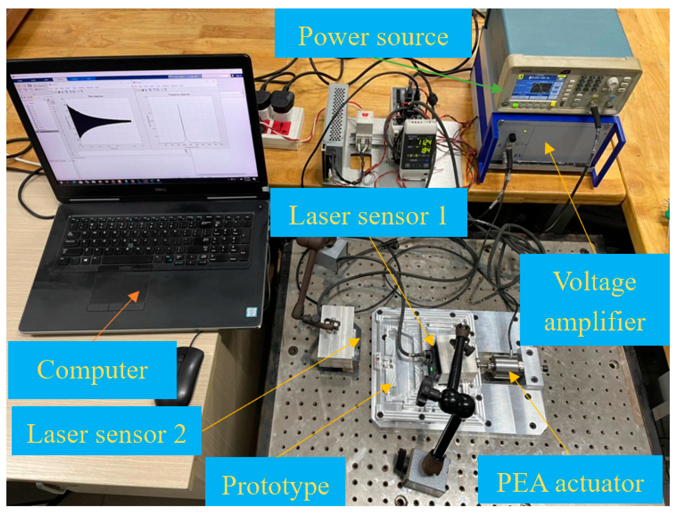 Machines 13 00485 g017