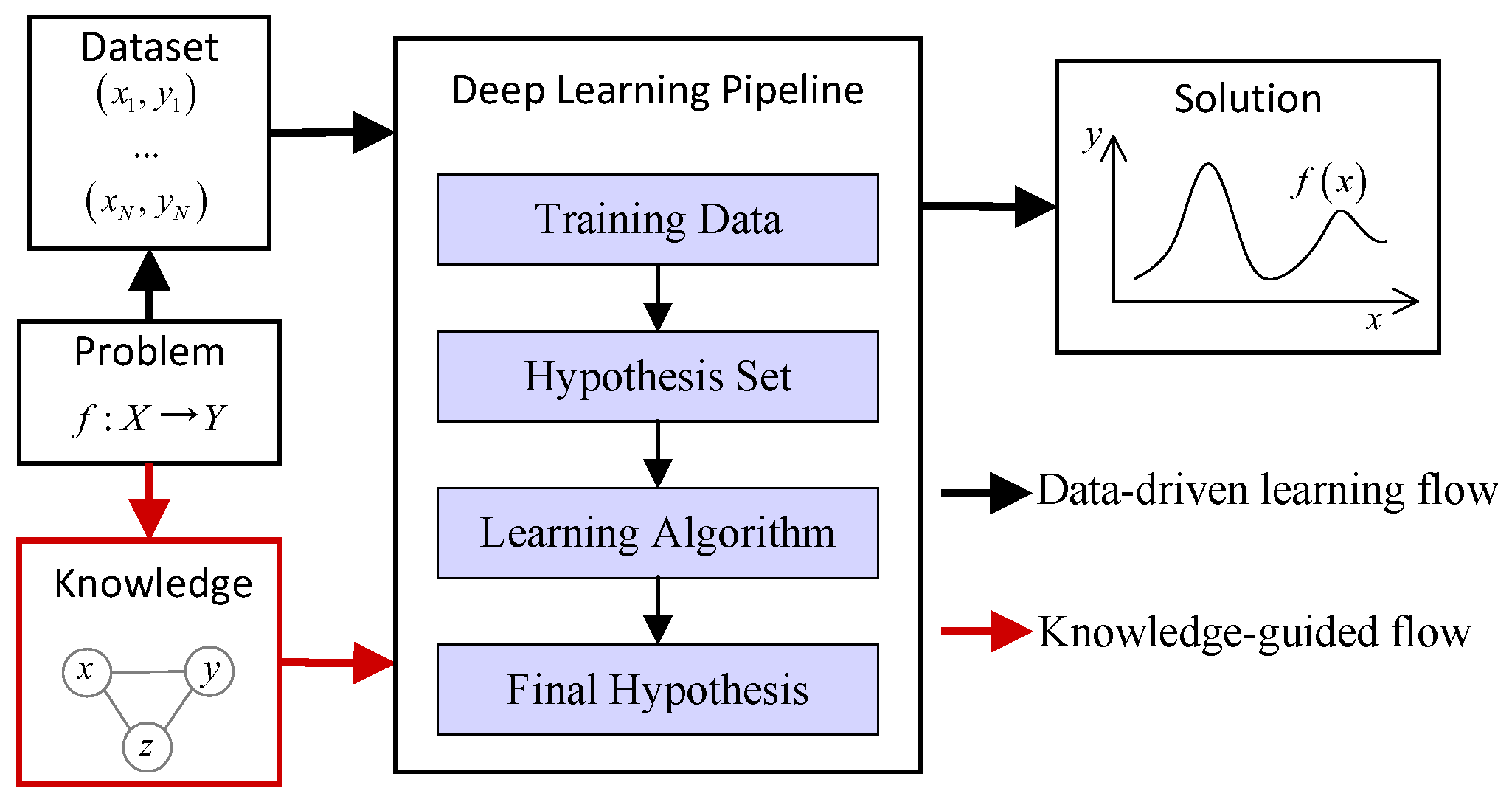 Machines 13 00486 g001