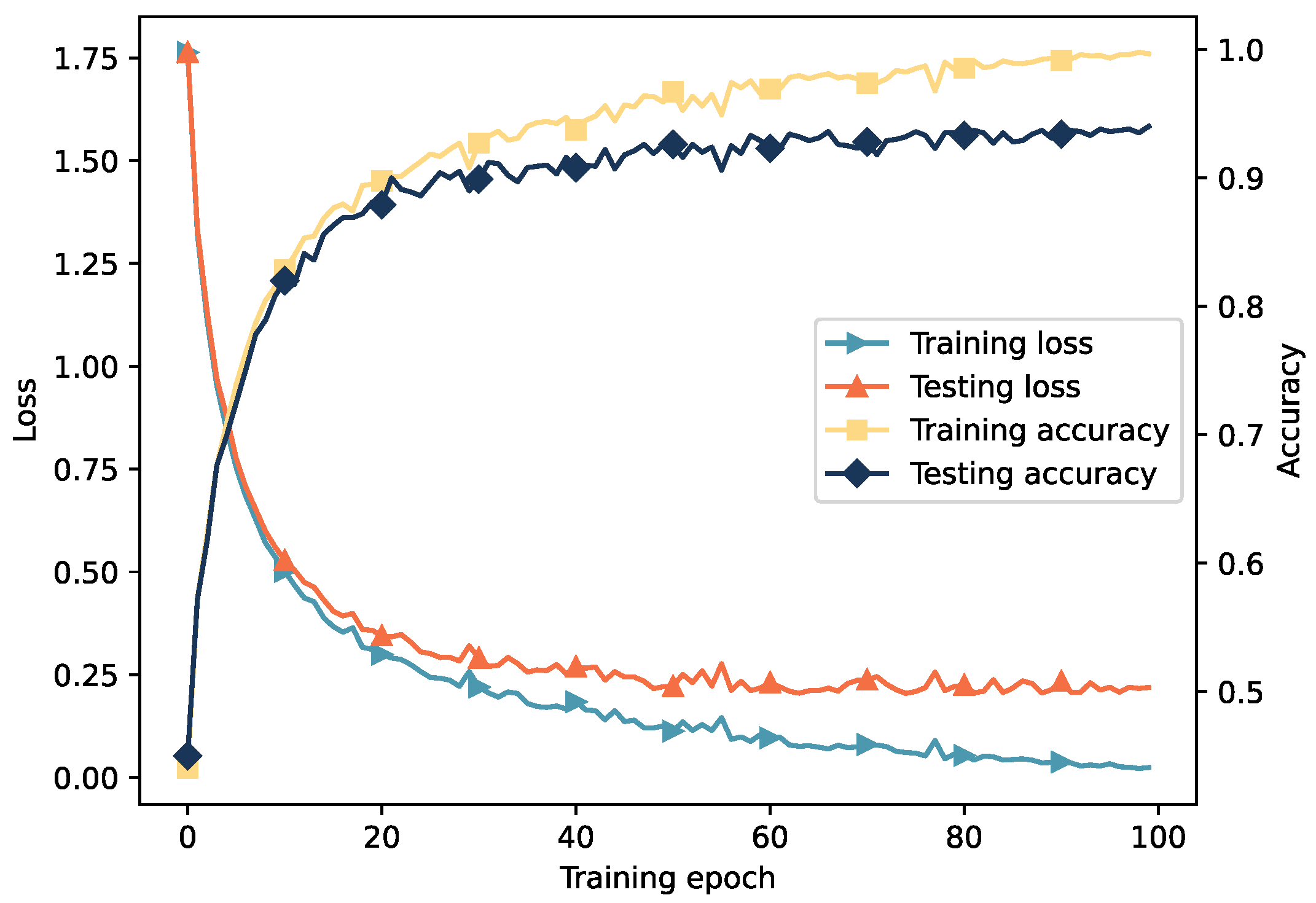 Machines 13 00486 g009