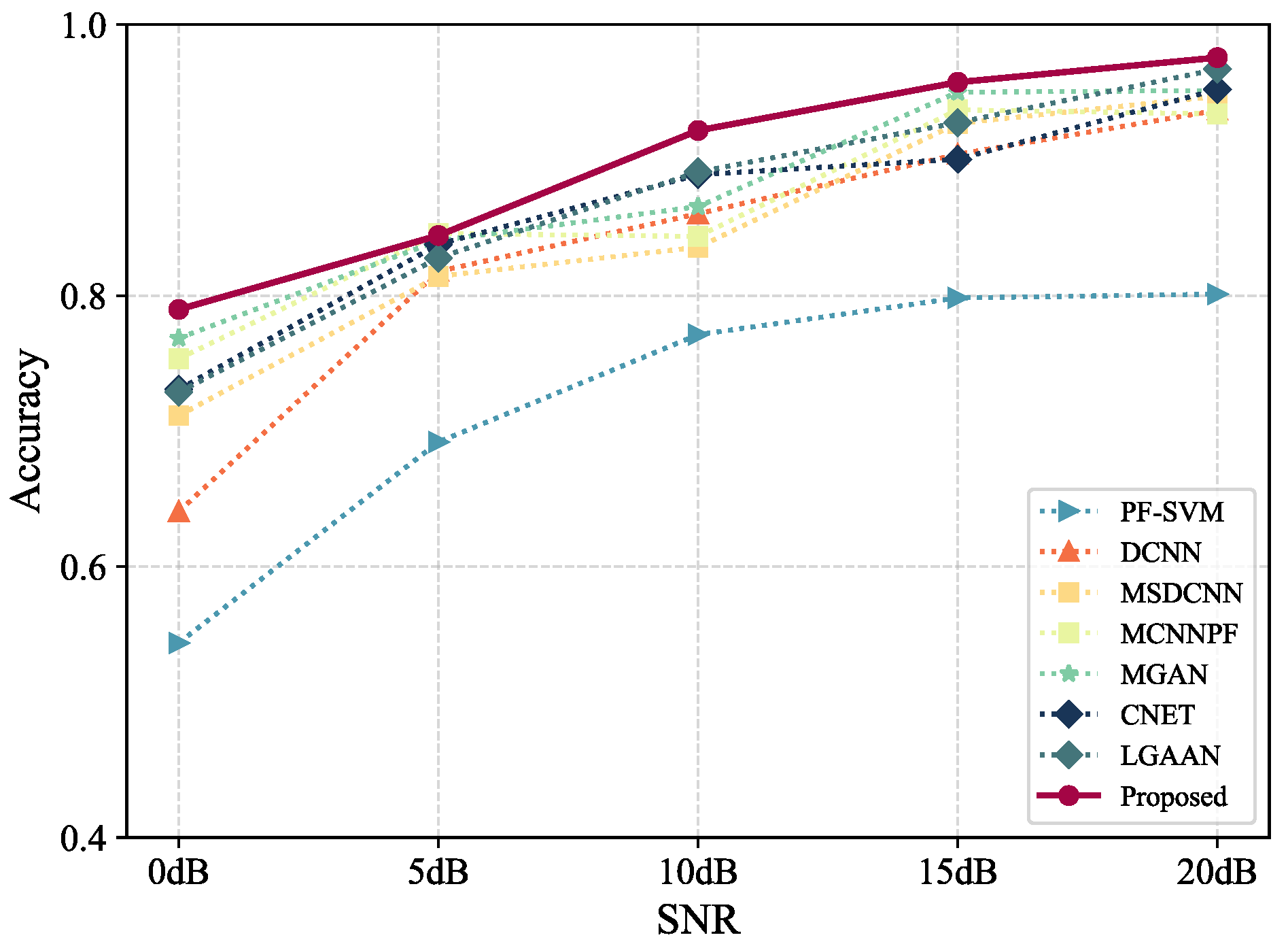 Machines 13 00486 g010
