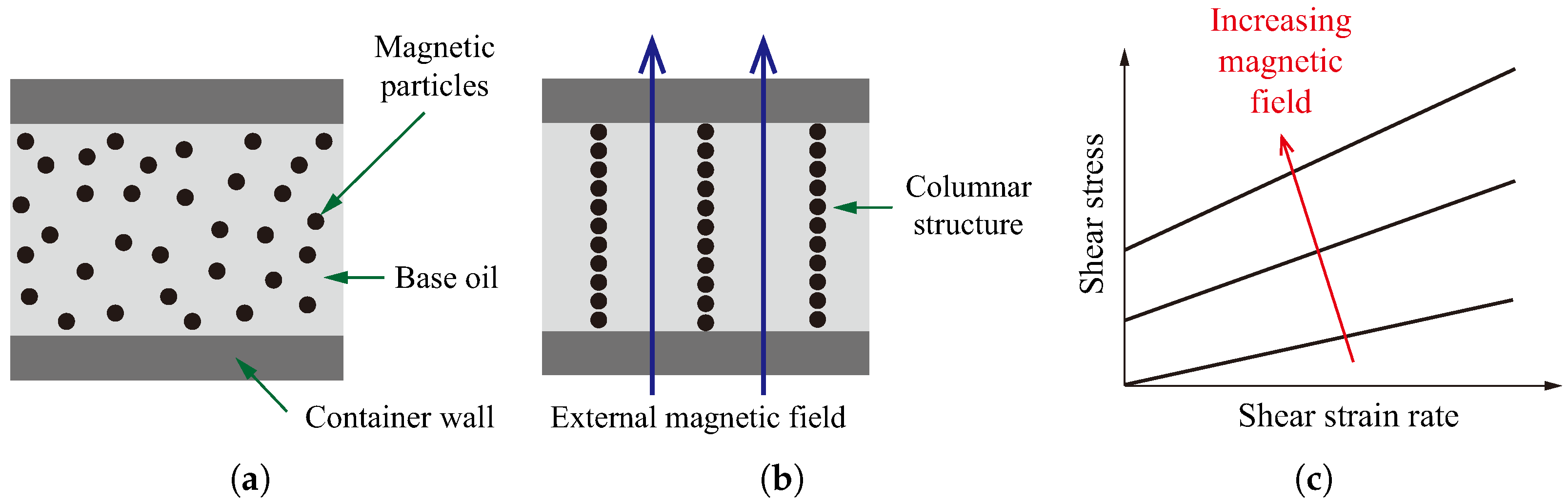 Machines 13 00487 g001