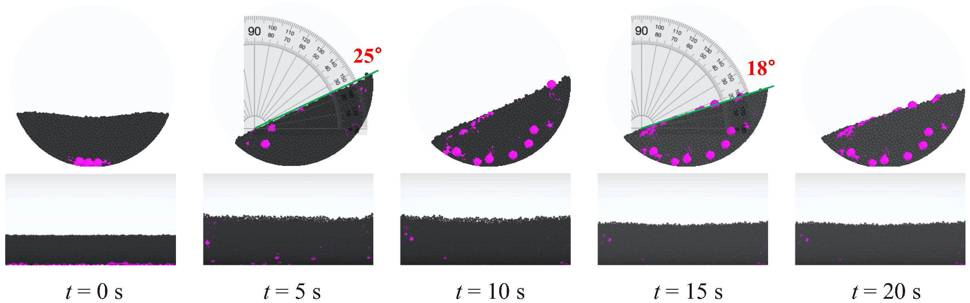 Machines 13 00487 g007