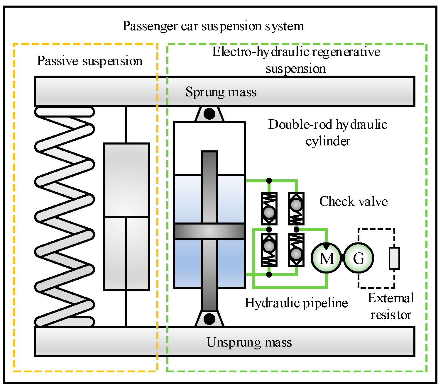 Machines 13 00488 g001