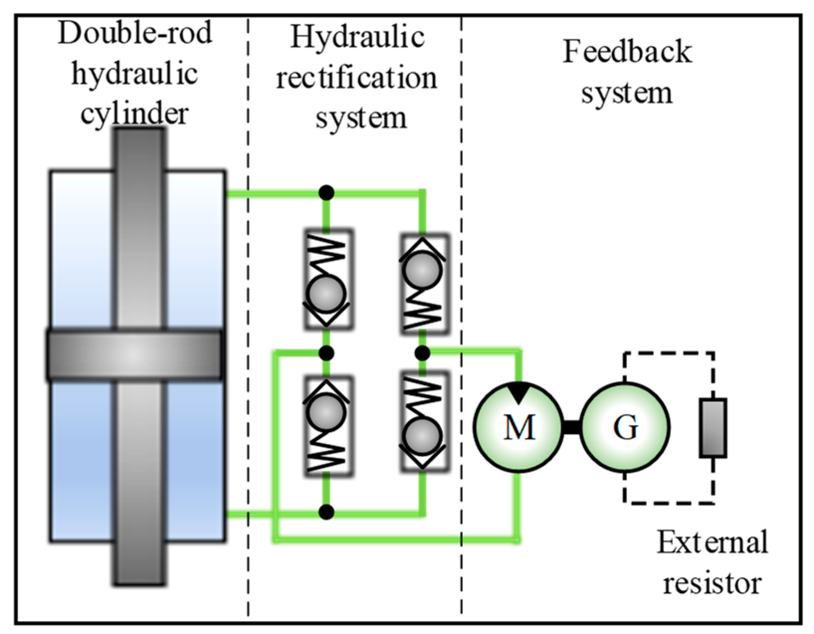 Machines 13 00488 g002