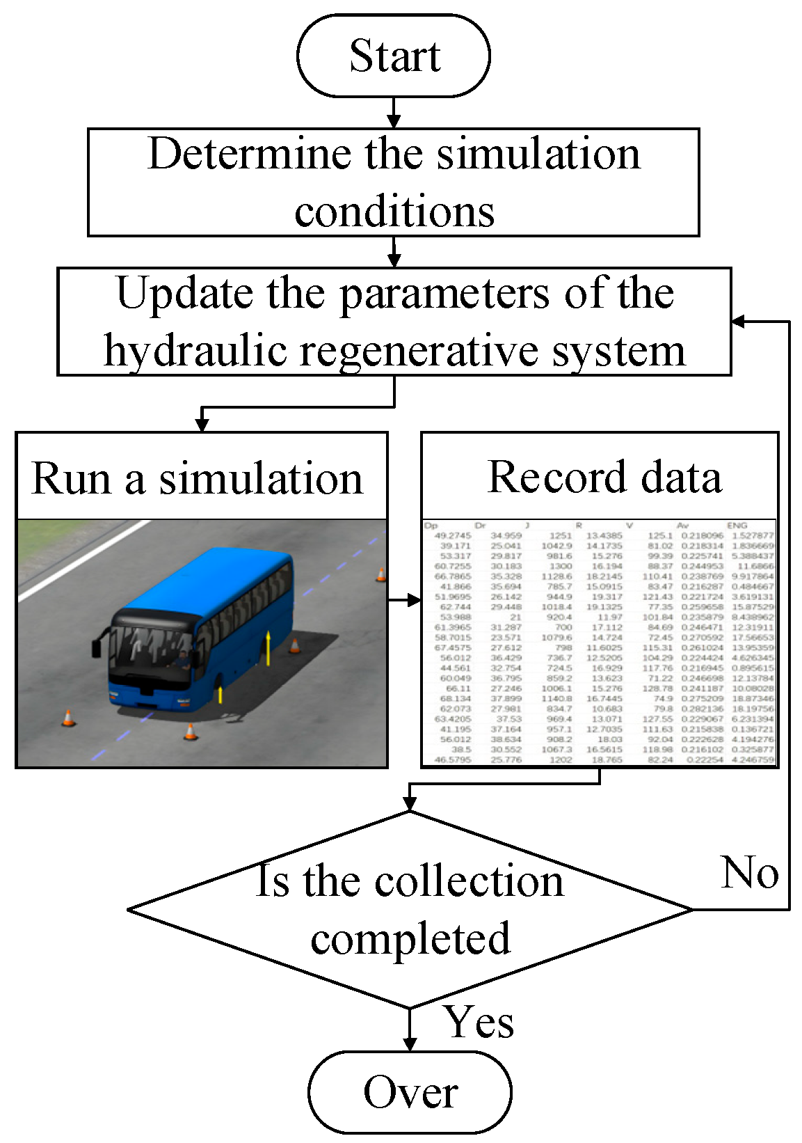 Machines 13 00488 g007
