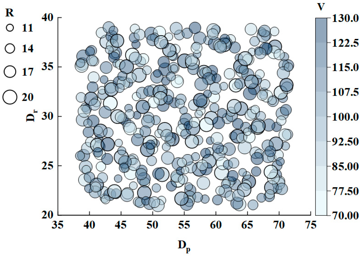 Machines 13 00488 g009