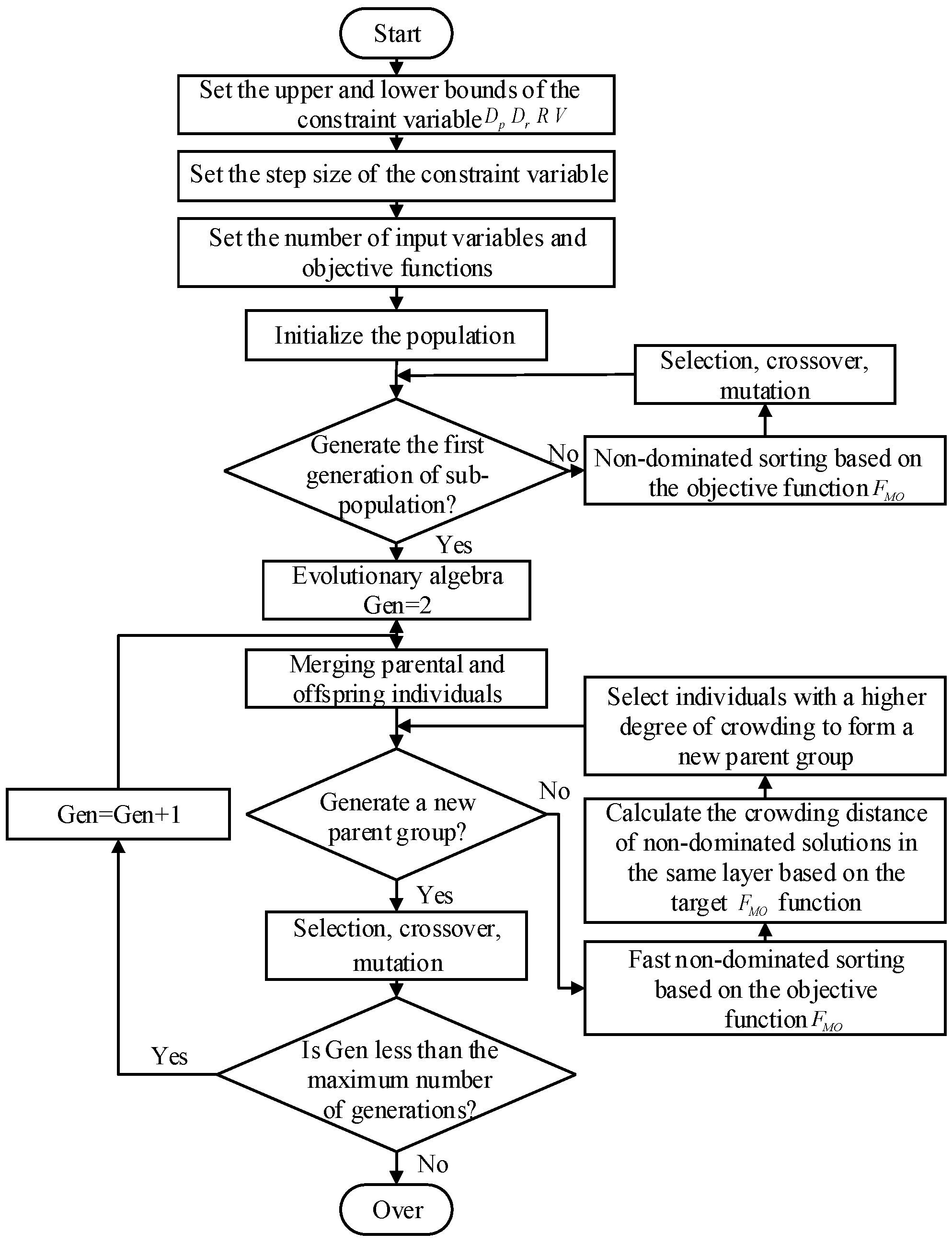 Machines 13 00488 g012