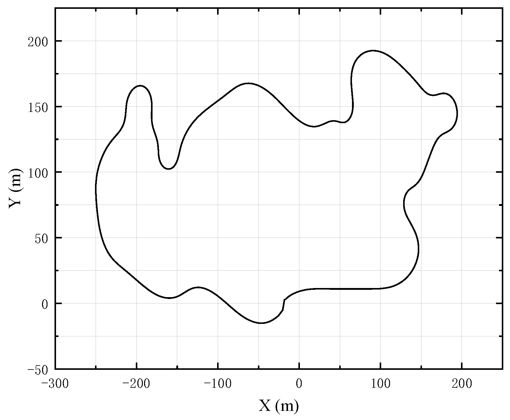 Machines 13 00489 g010