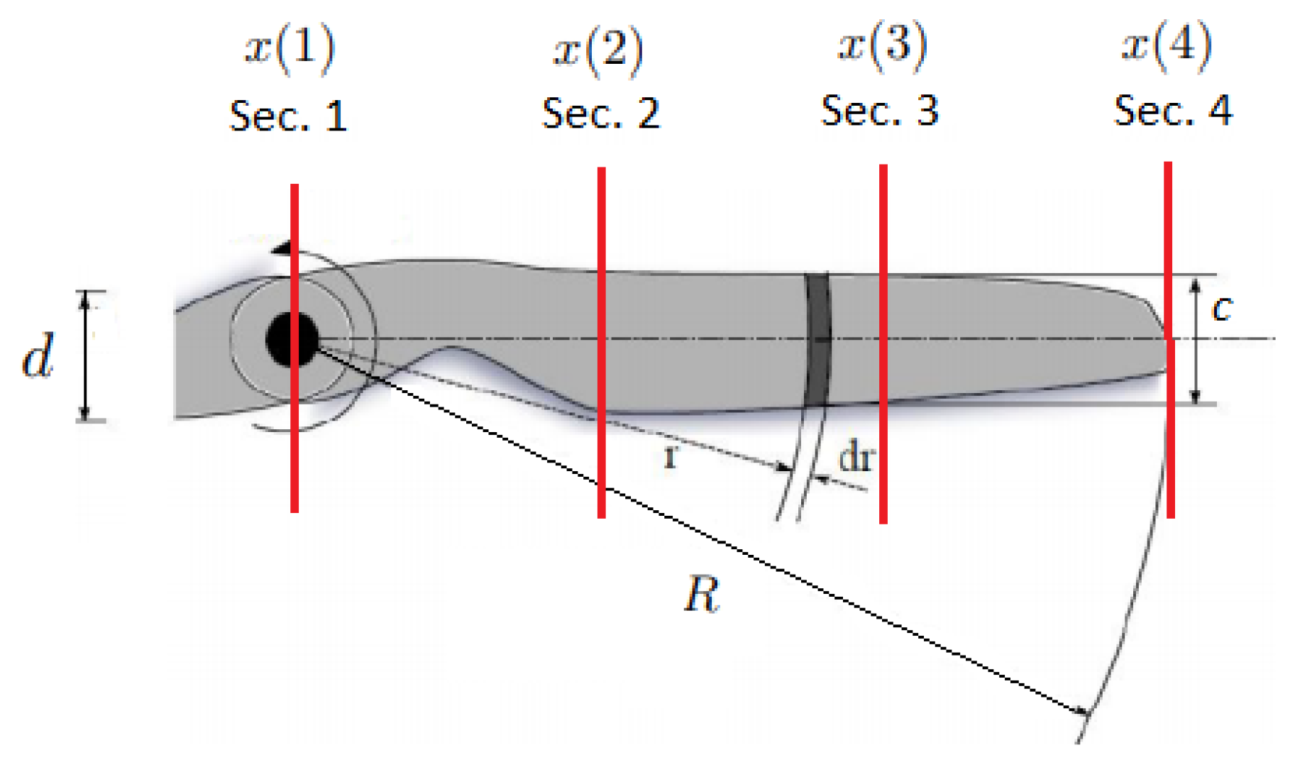 Machines 13 00490 g001