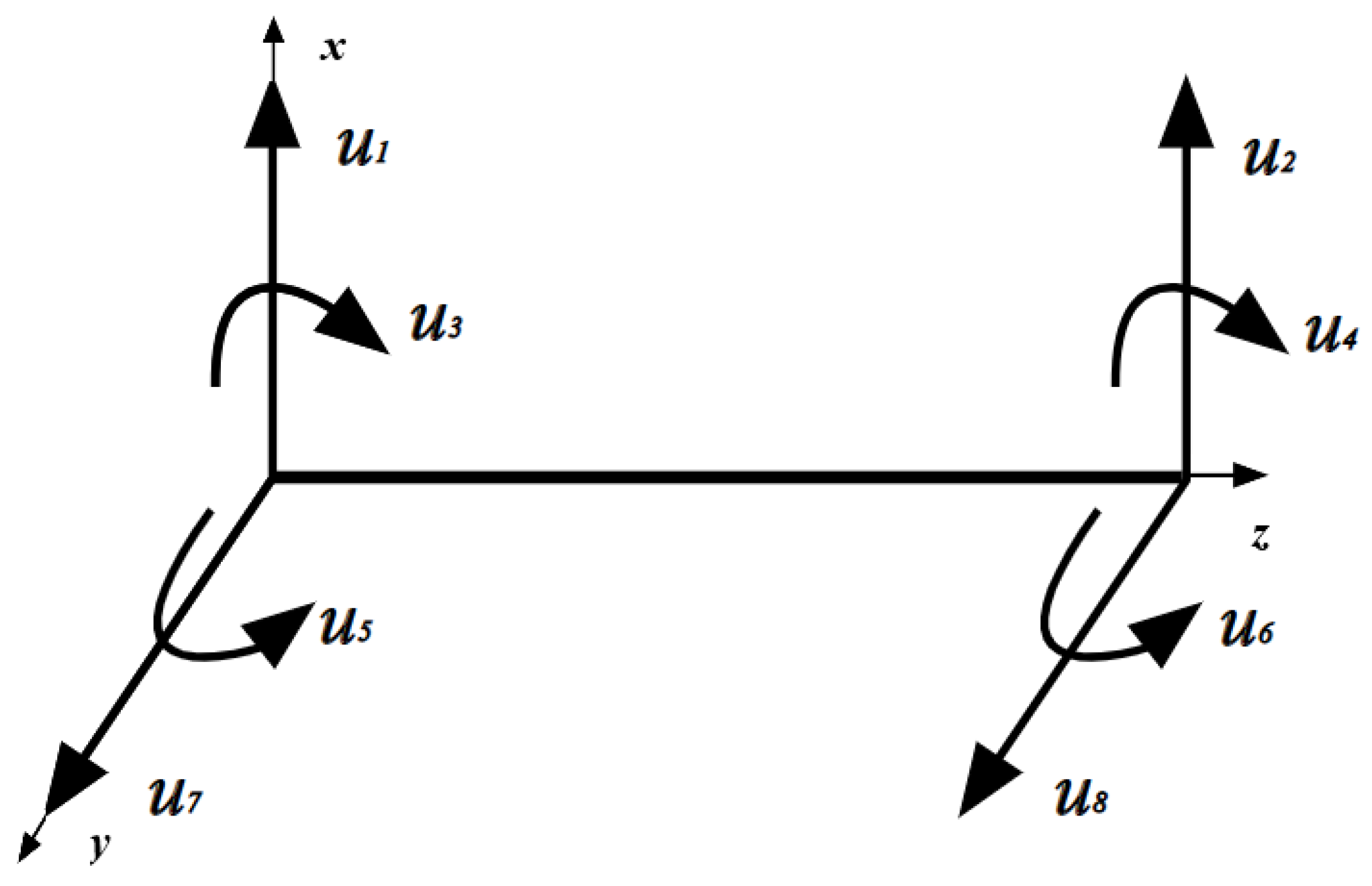 Machines 13 00490 g004