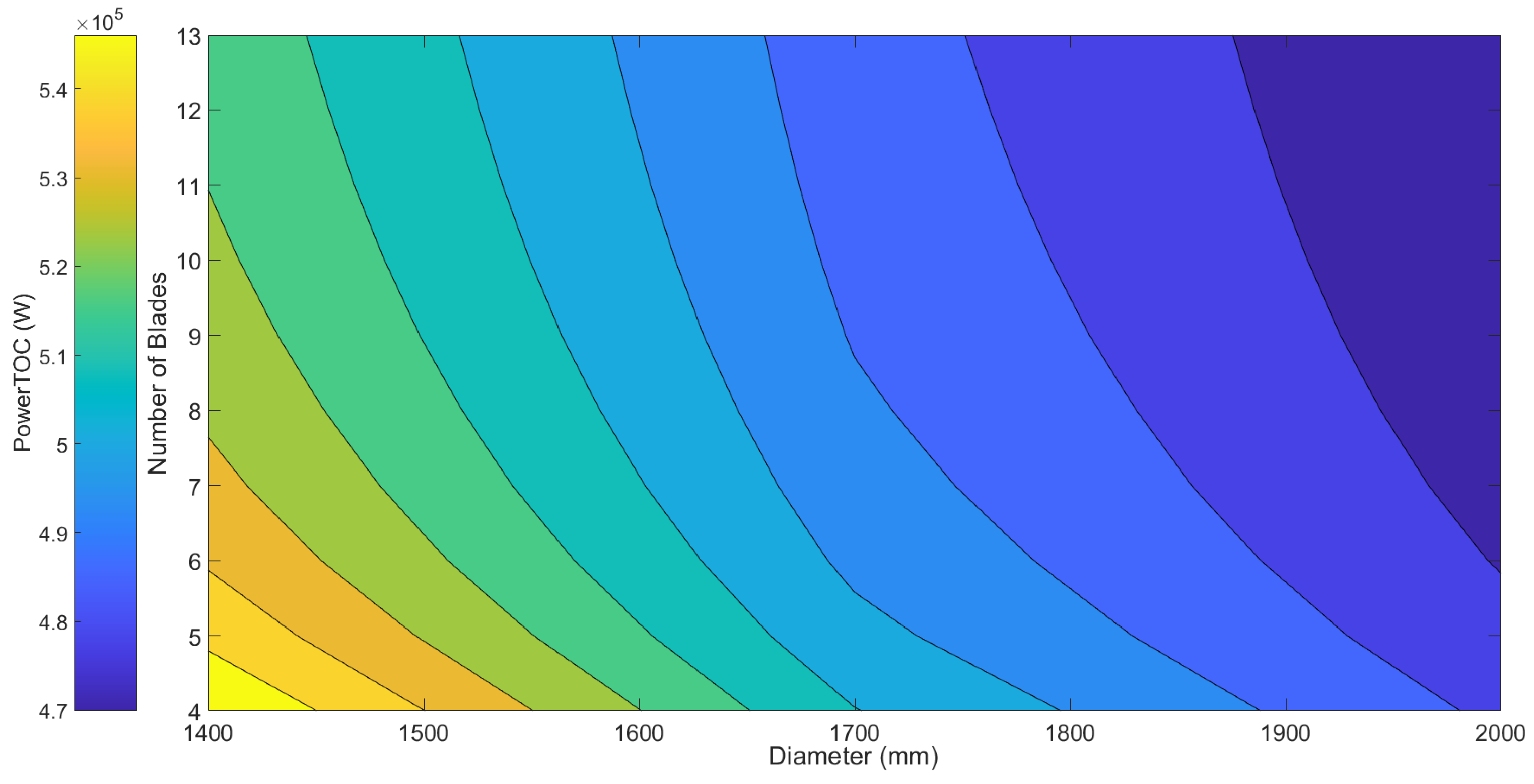 Machines 13 00490 g005