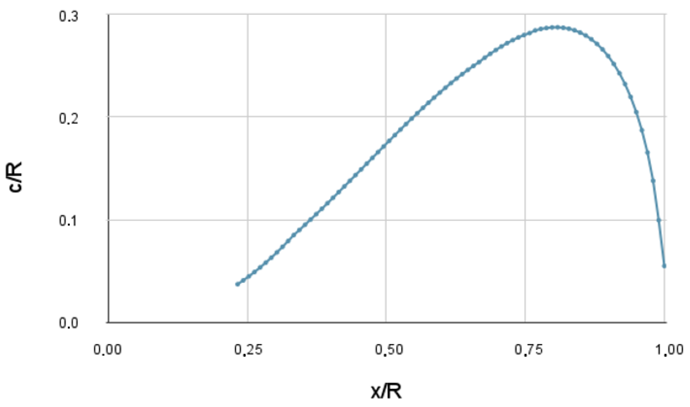 Machines 13 00490 g011