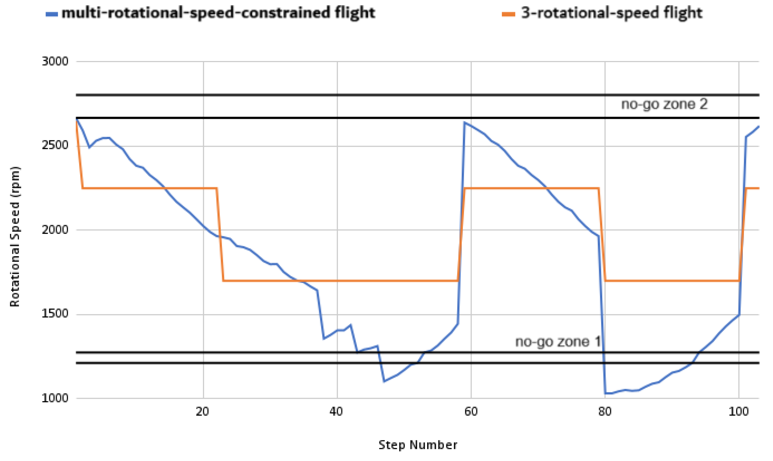 Machines 13 00490 g023