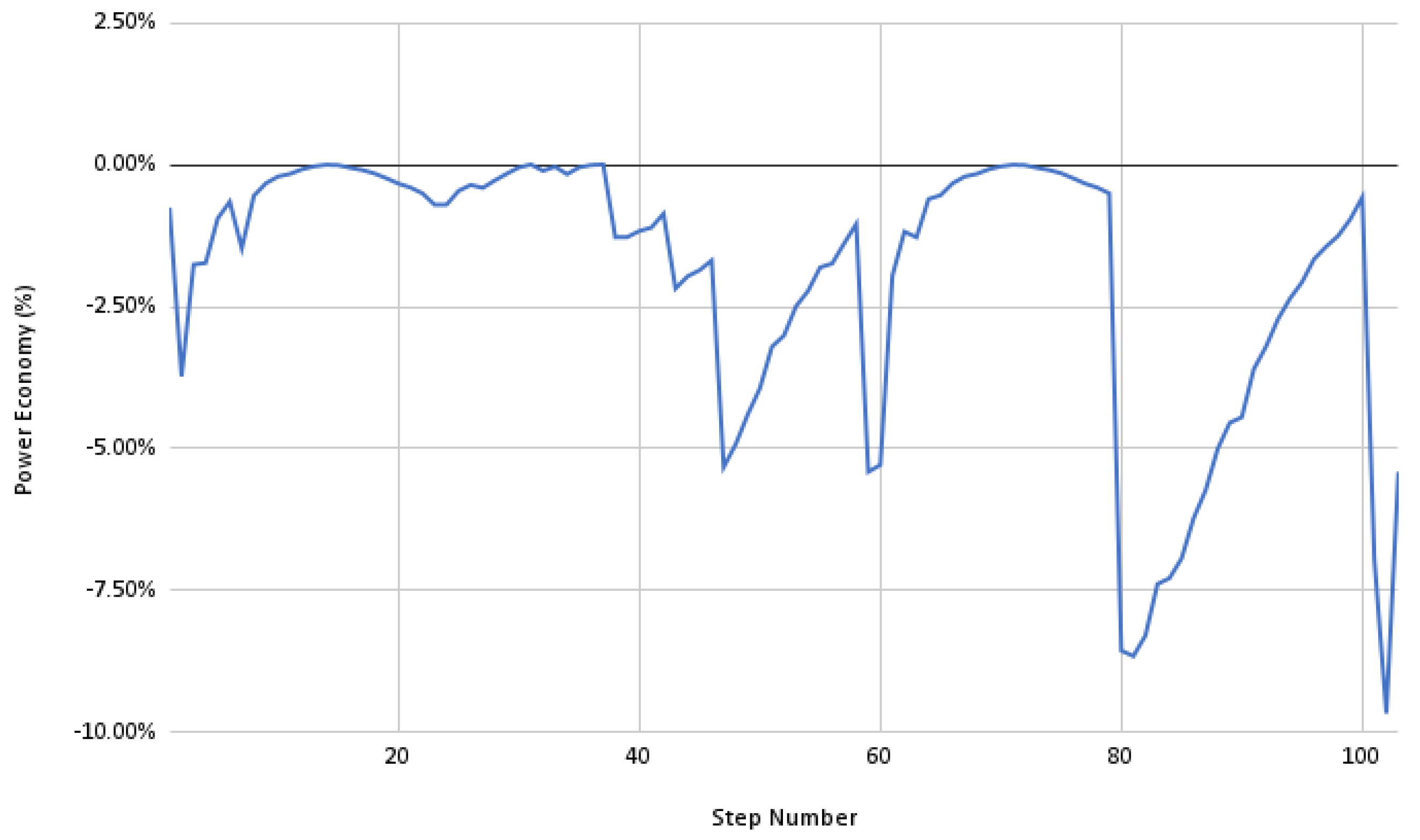 Machines 13 00490 g024