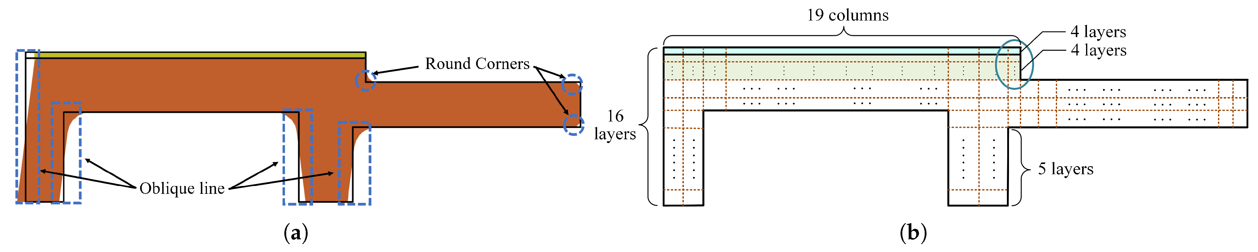 Machines 13 00495 g004