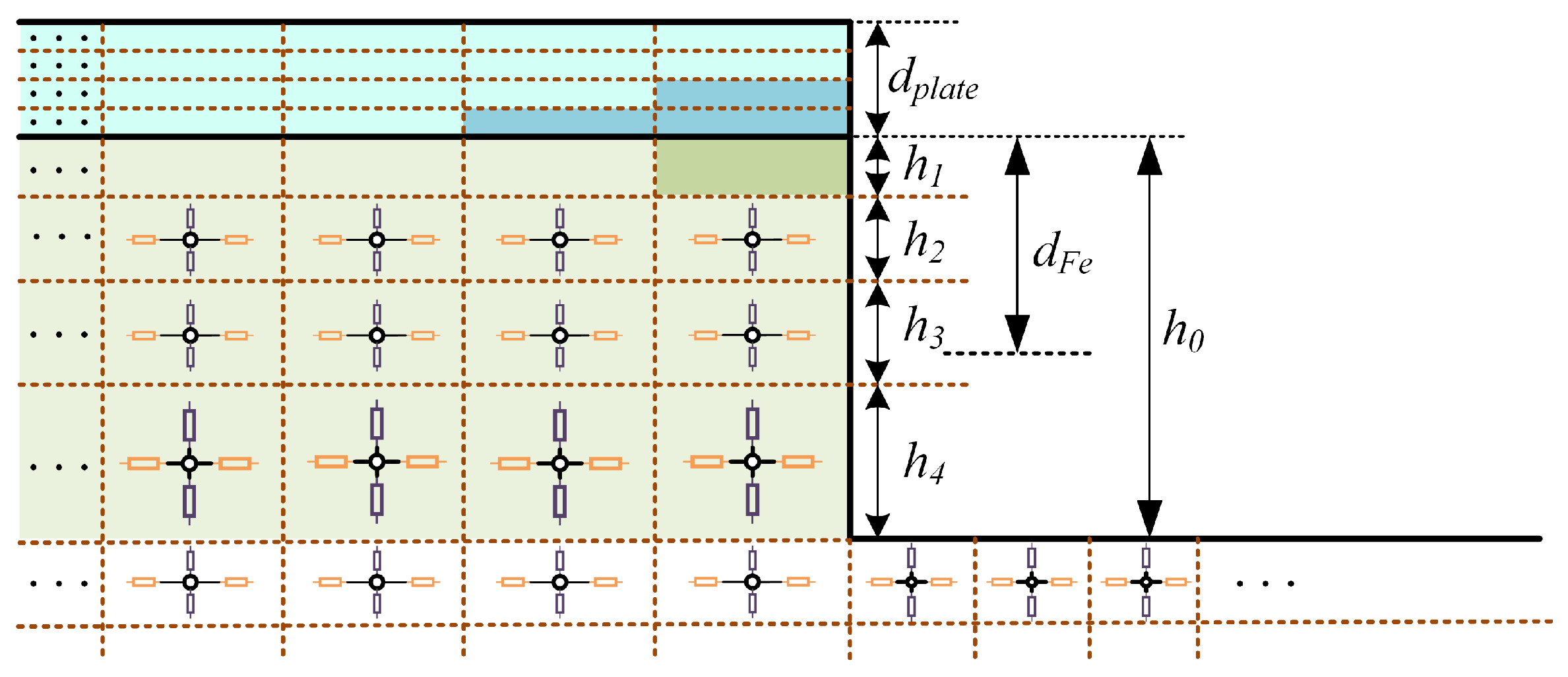 Machines 13 00495 g005