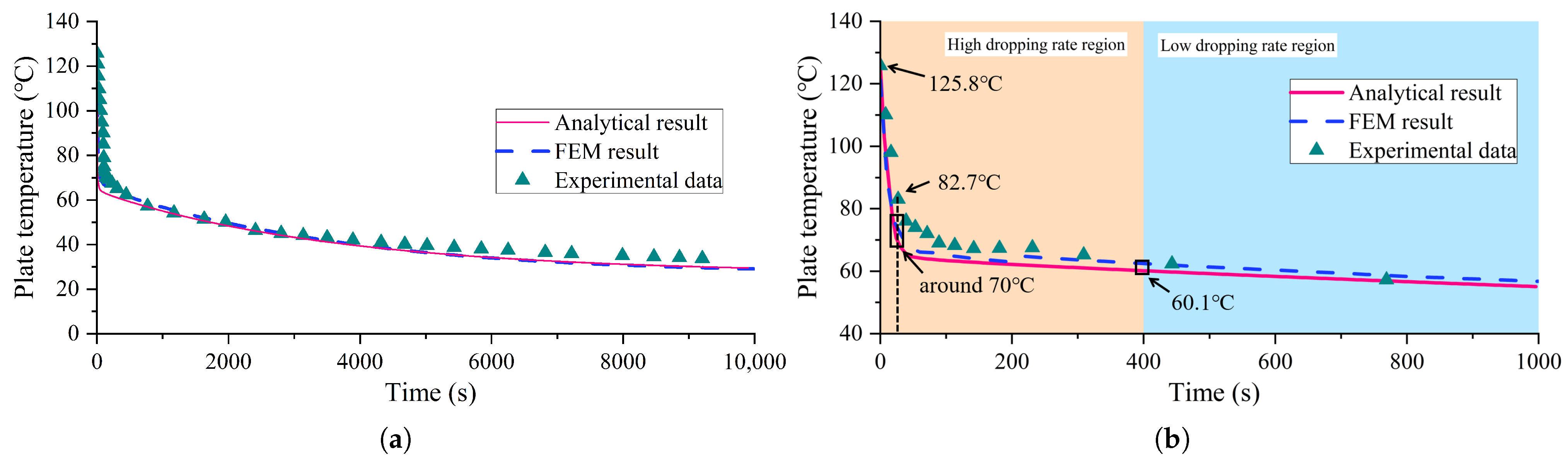 Machines 13 00495 g011
