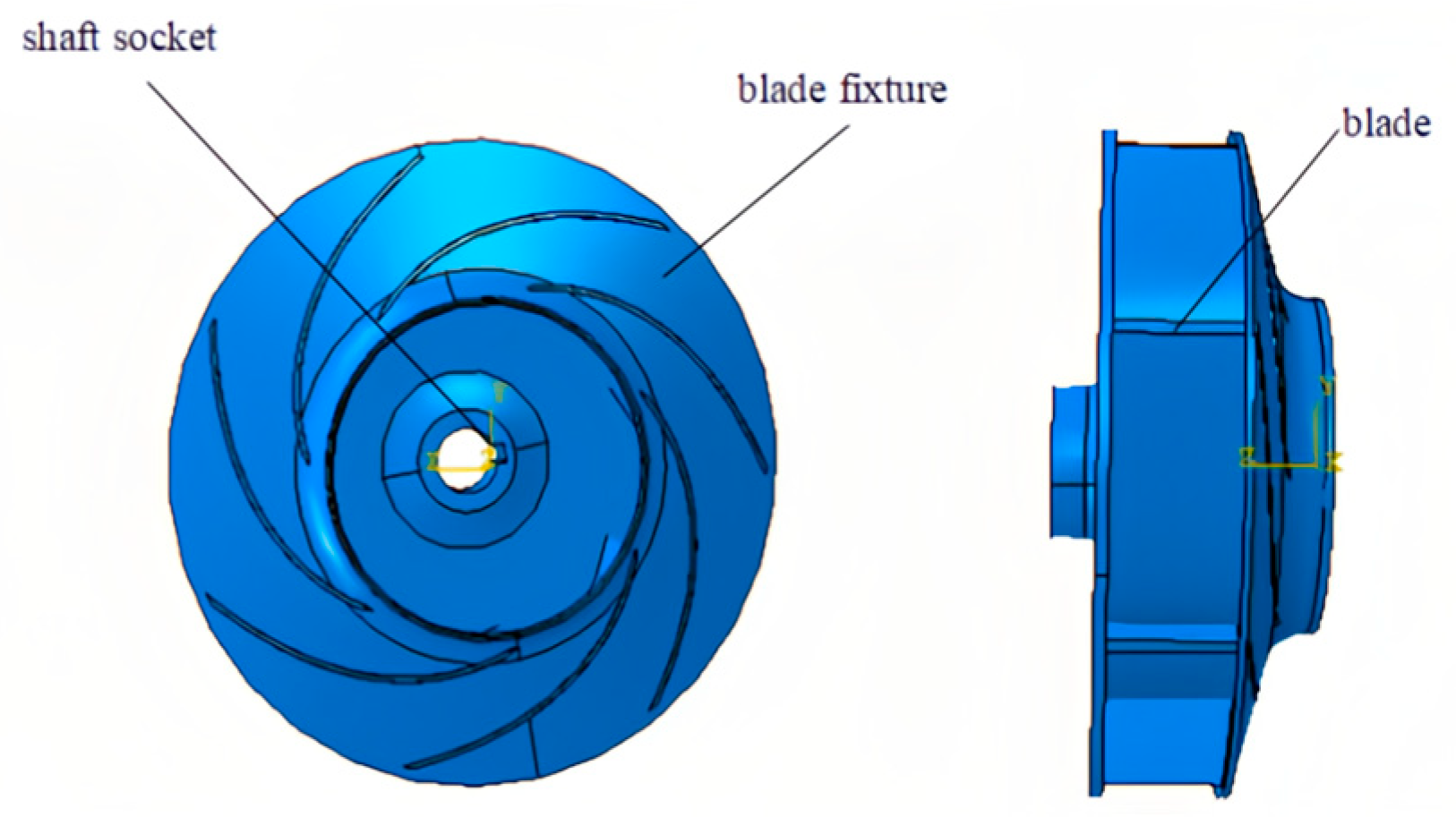 Machines 13 00496 g002
