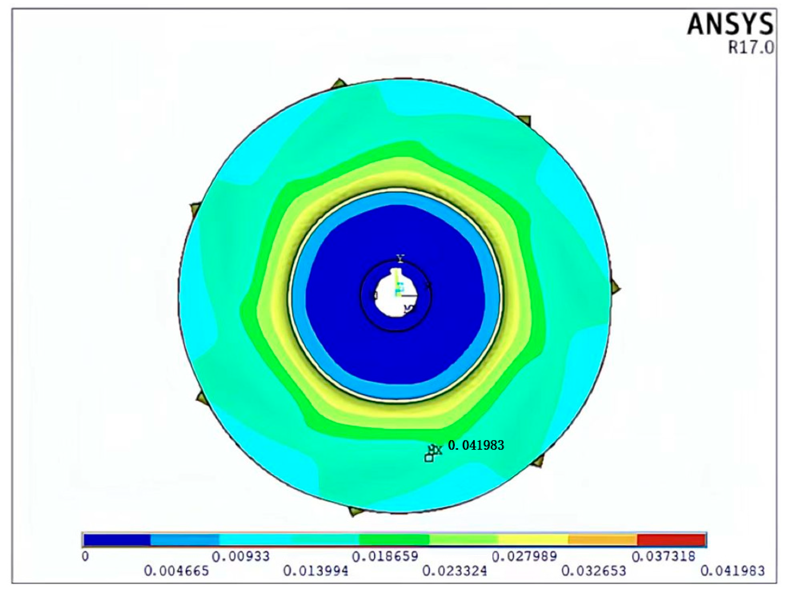 Machines 13 00496 g007