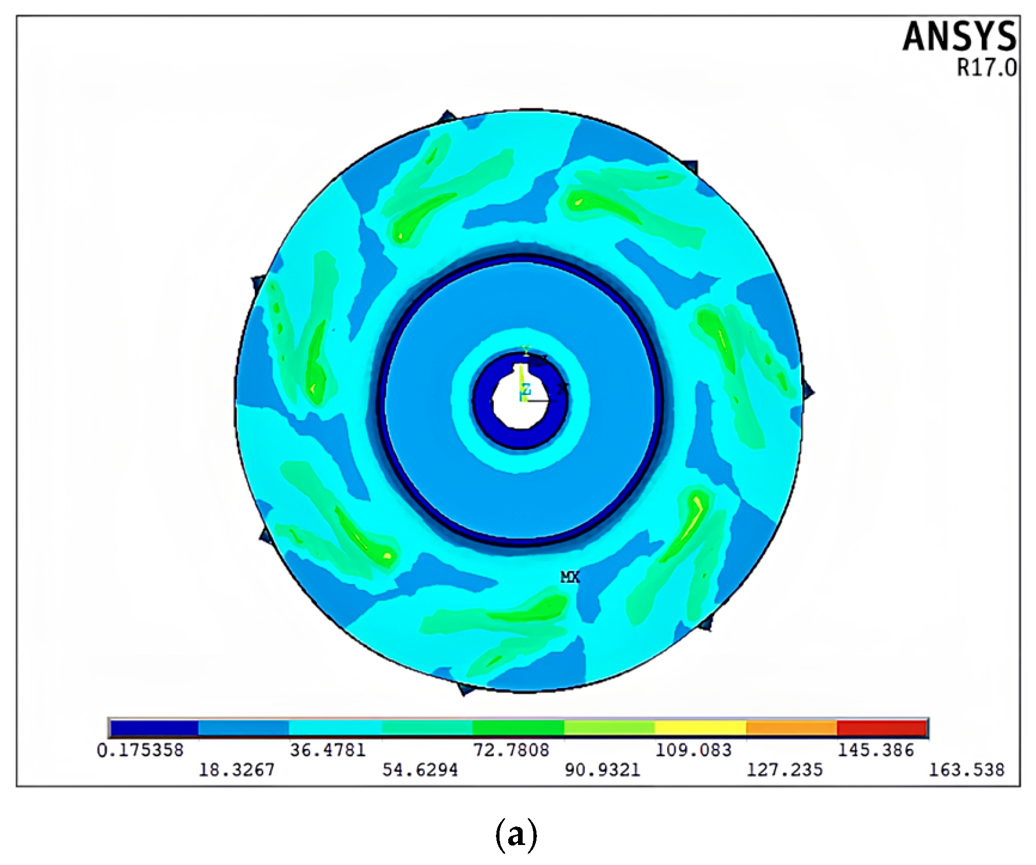 Machines 13 00496 g009a