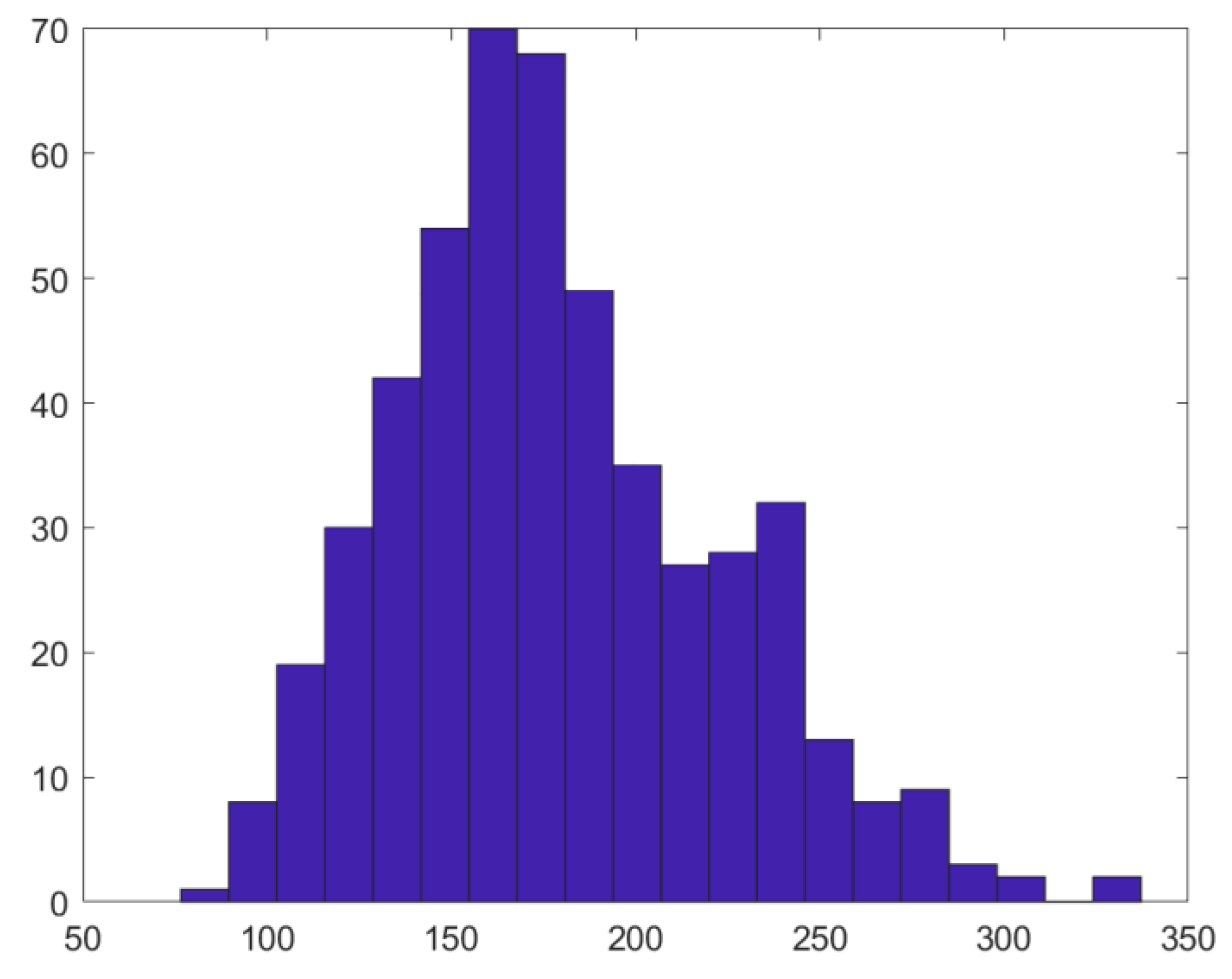 Machines 13 00496 g012