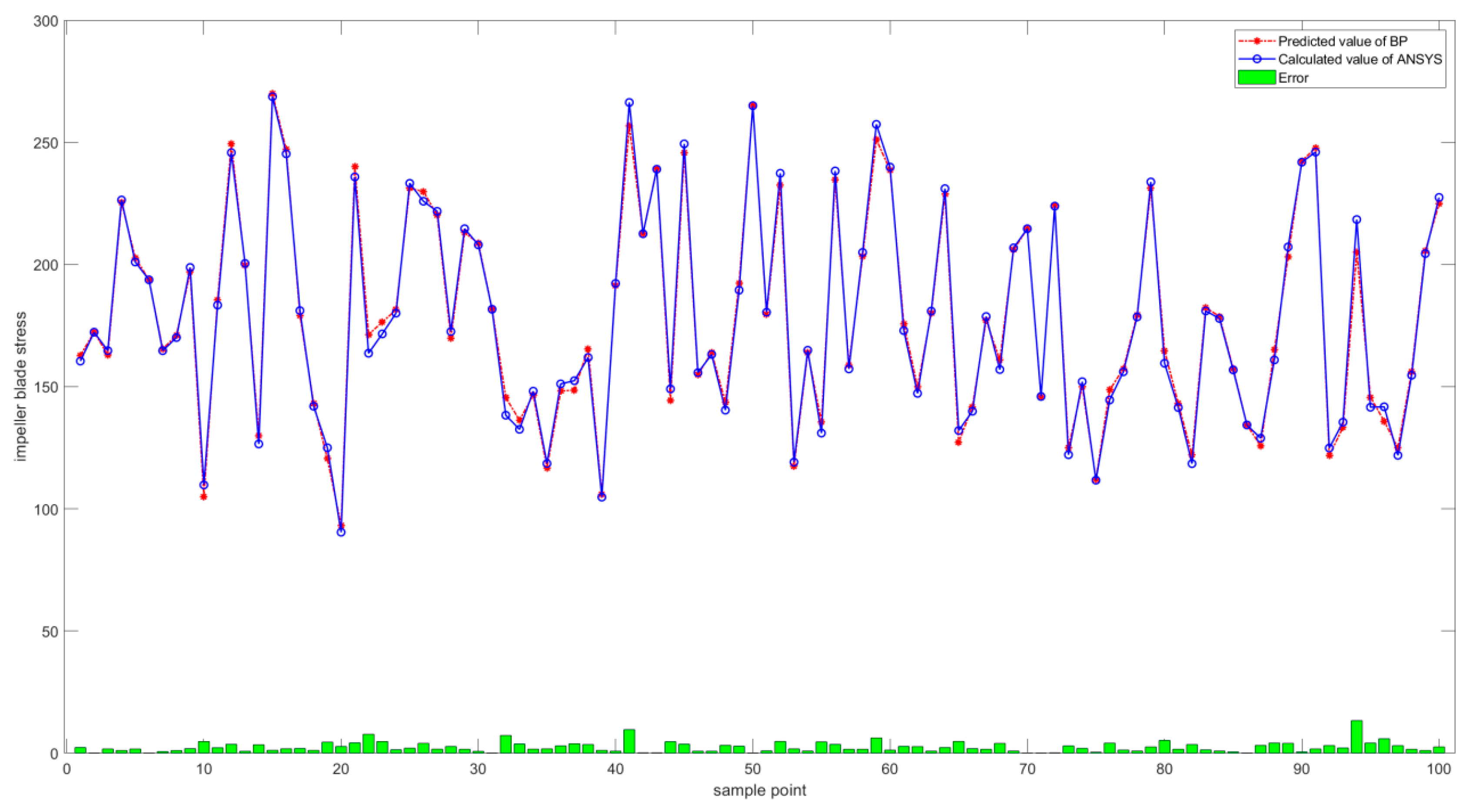 Machines 13 00496 g014