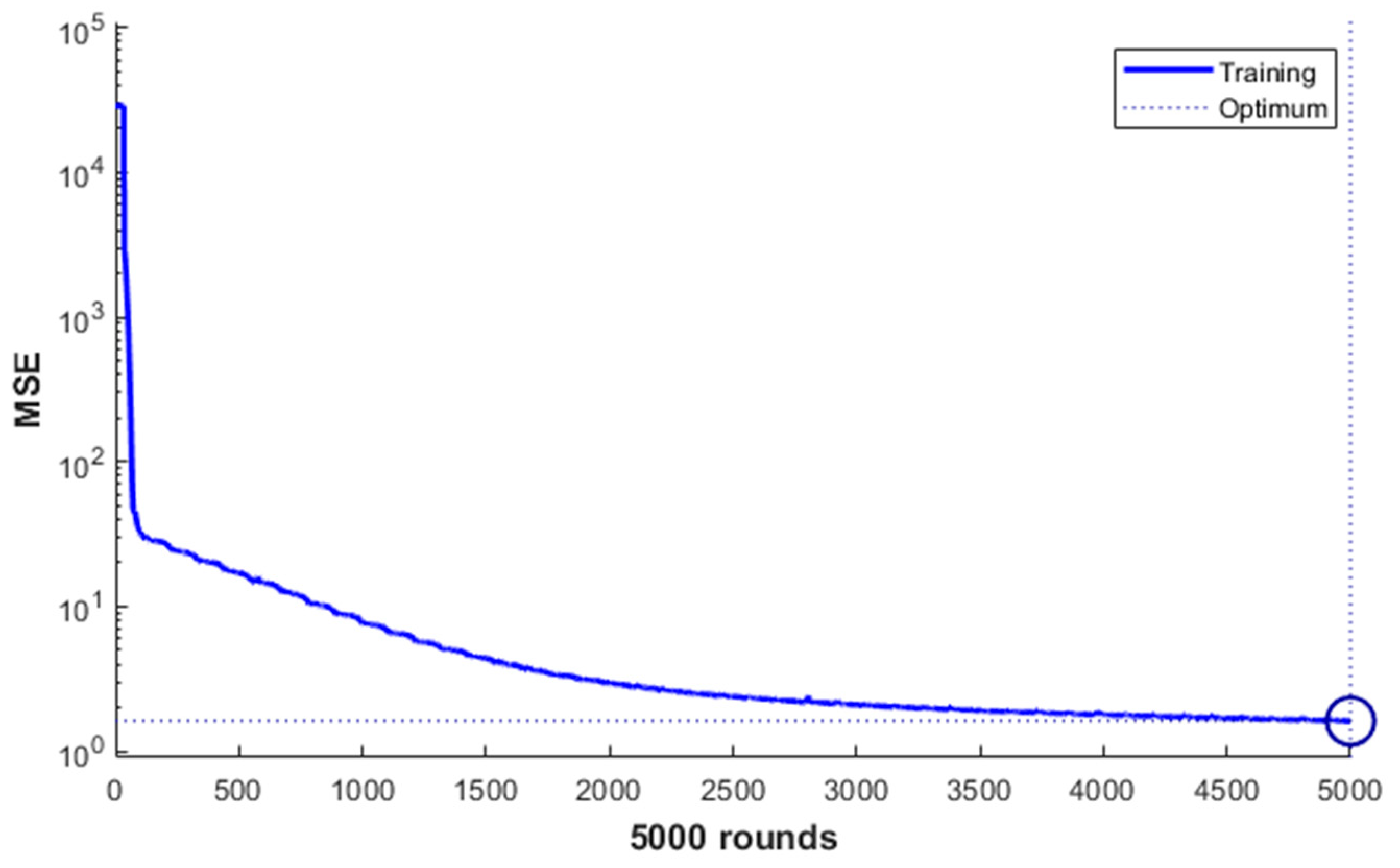 Machines 13 00496 g017