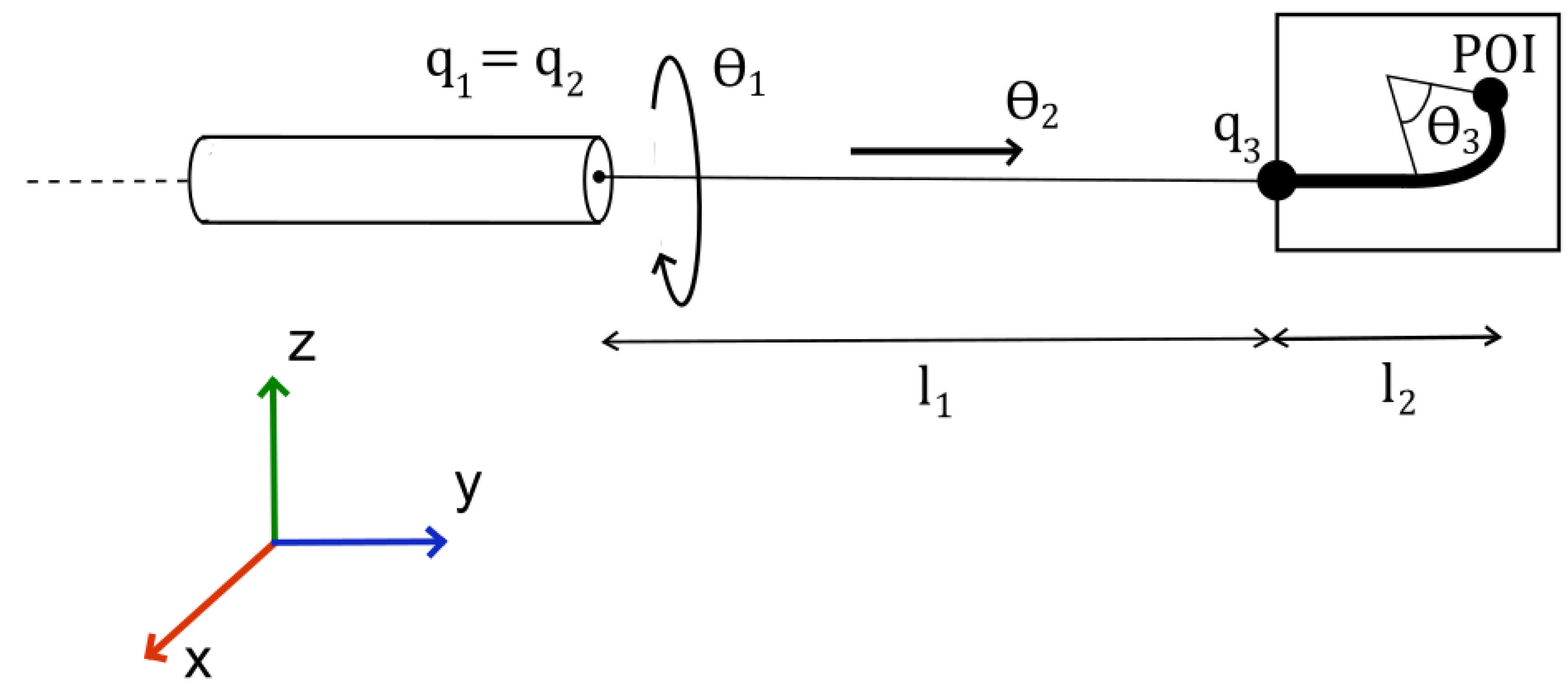 Machines 13 00498 g003