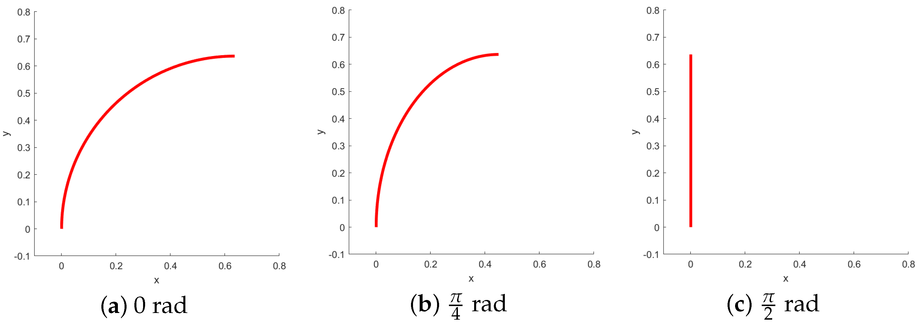 Machines 13 00498 g004