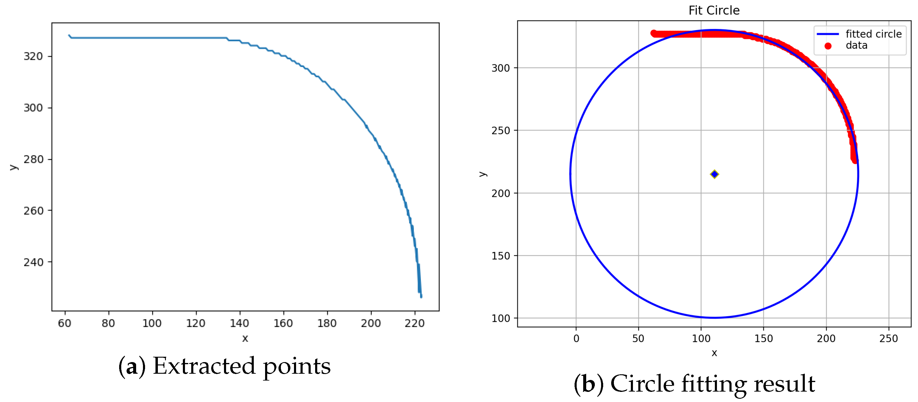 Machines 13 00498 g006