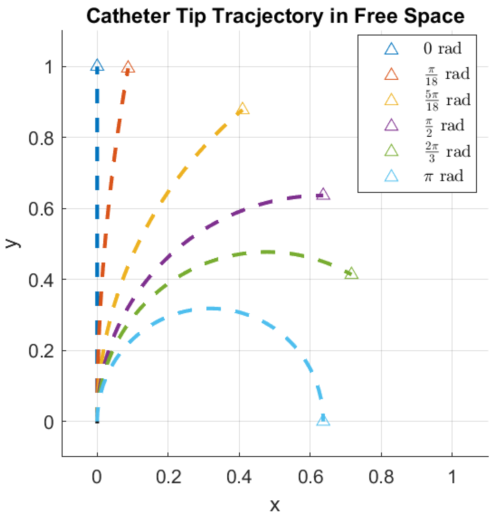 Machines 13 00498 g010