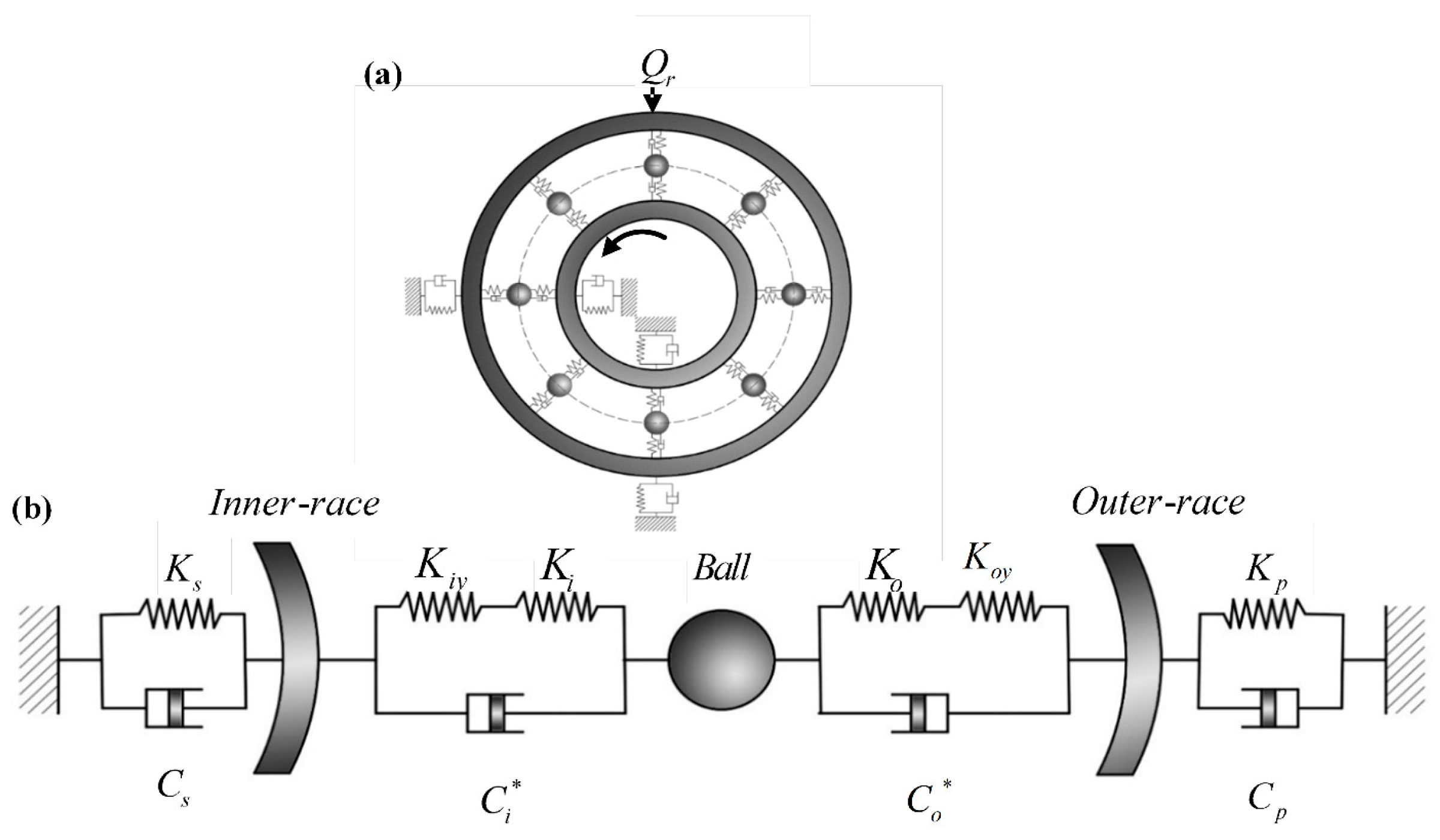 Machines 13 00499 g001