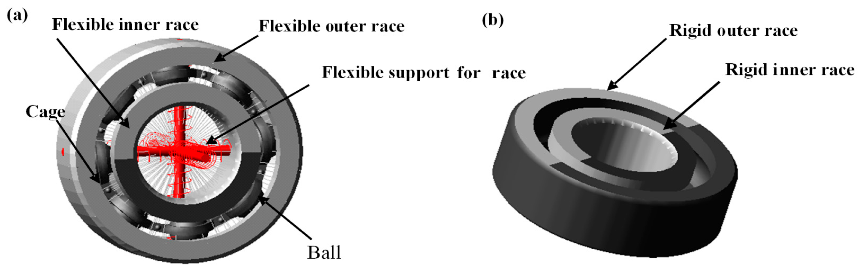 Machines 13 00499 g003