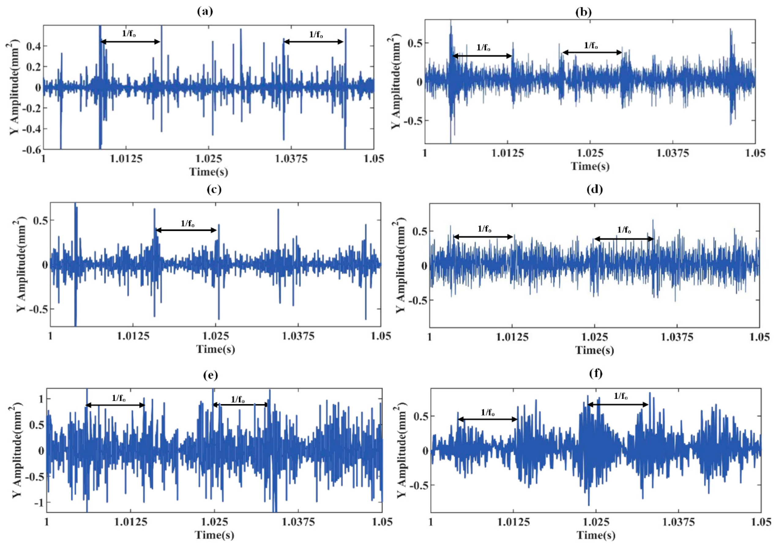Machines 13 00499 g011