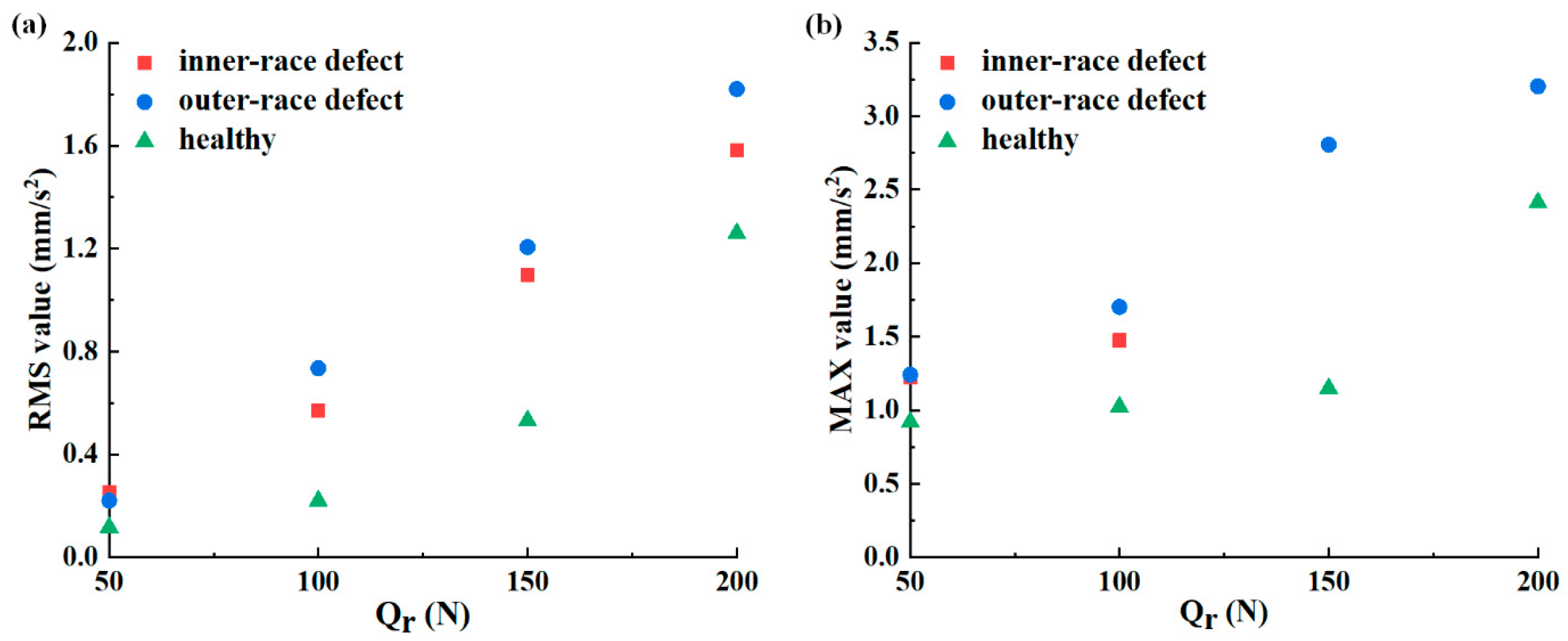 Machines 13 00499 g012