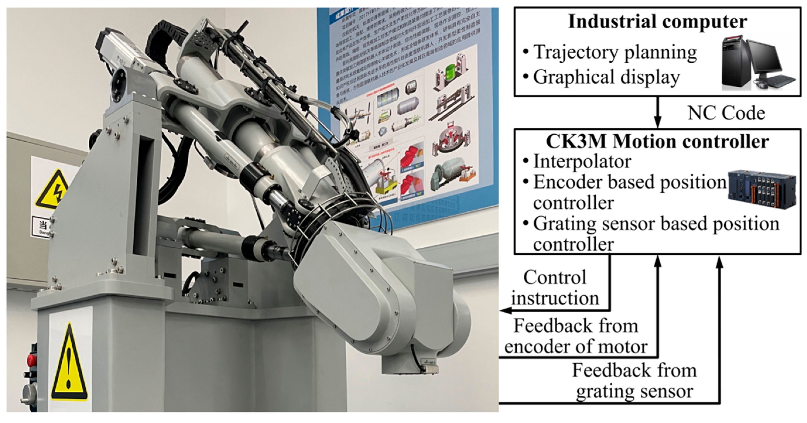 Machines 13 00502 g006