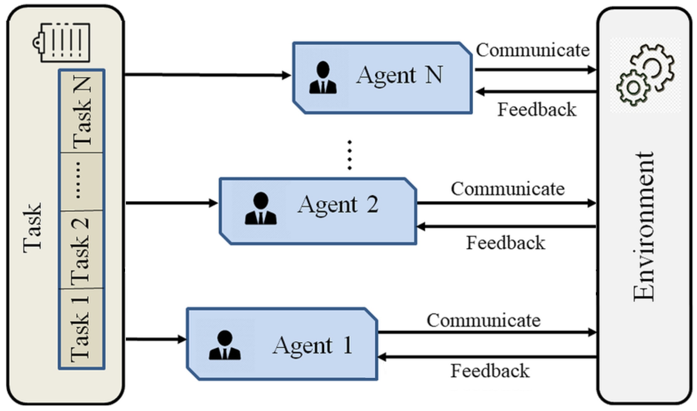 Machines 13 00503 g001