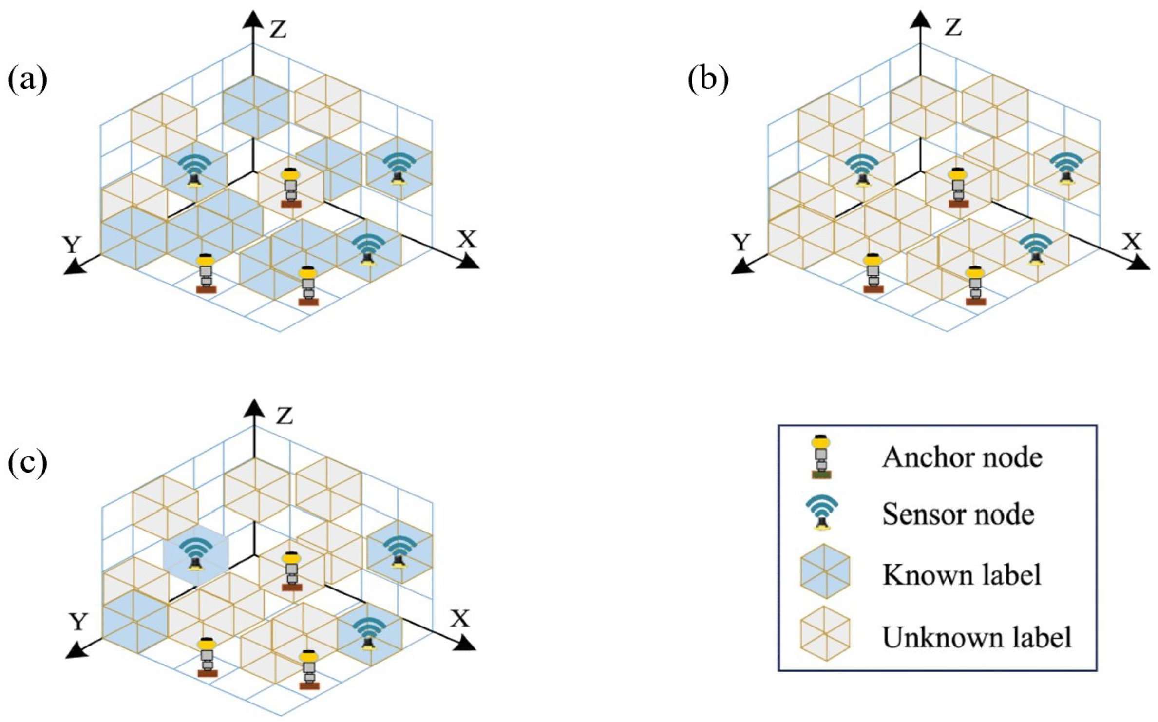 Machines 13 00503 g007
