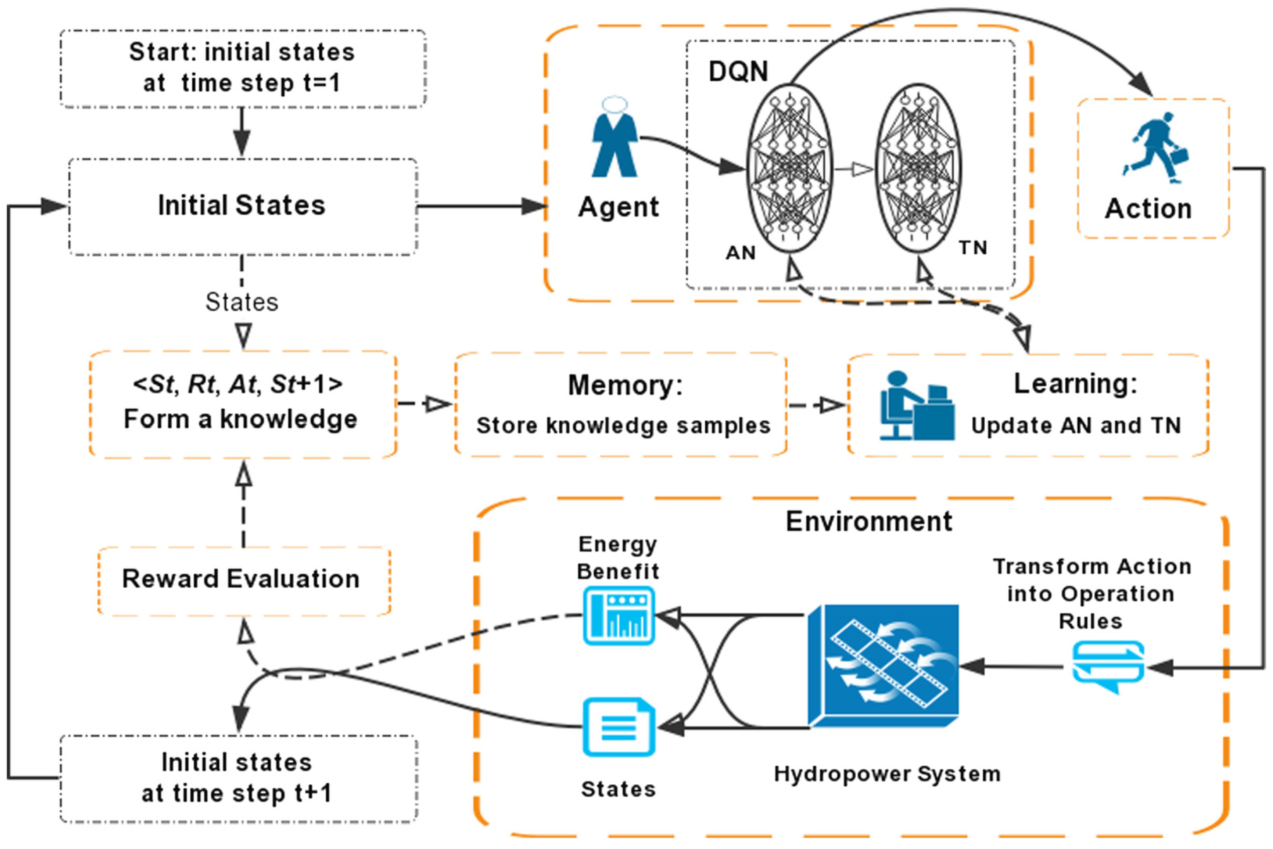 Machines 13 00503 g011