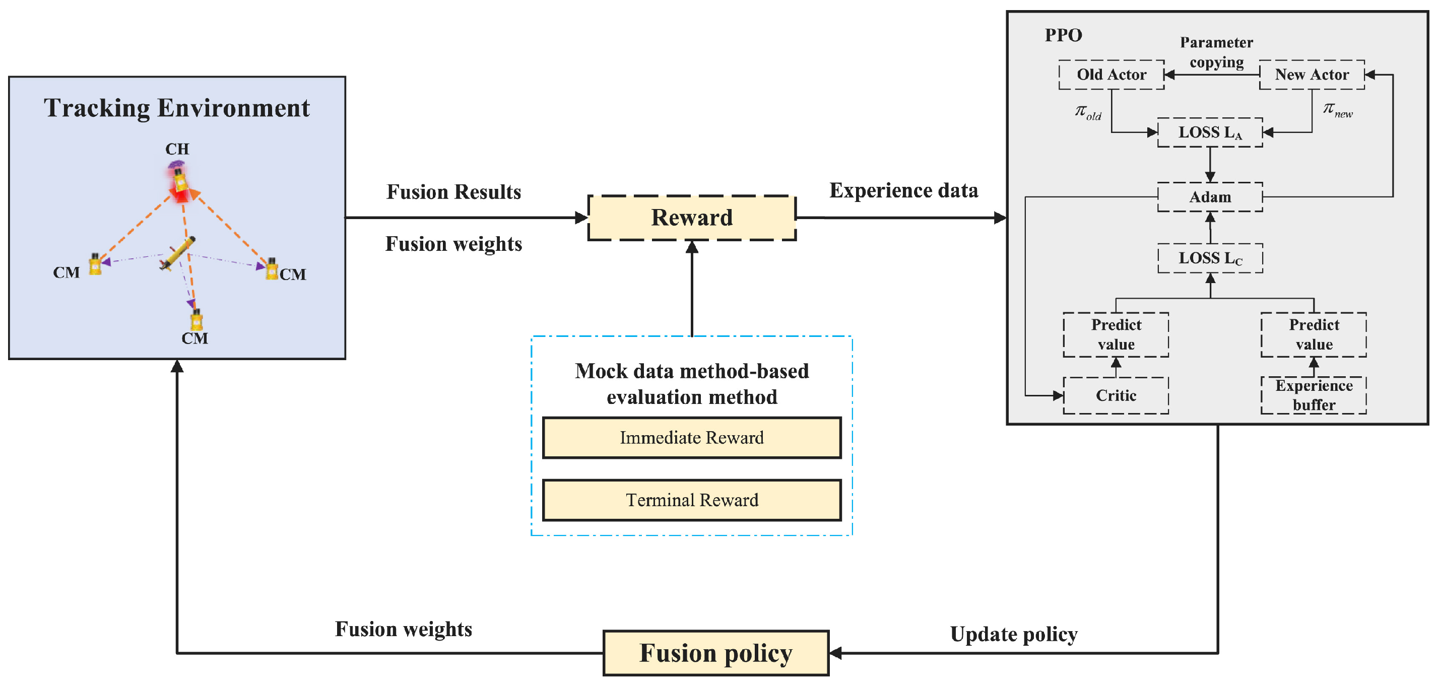 Machines 13 00503 g013
