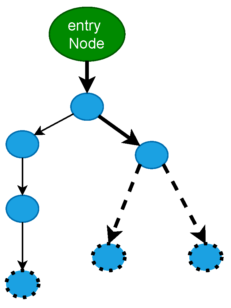 Machines 13 00504 g002