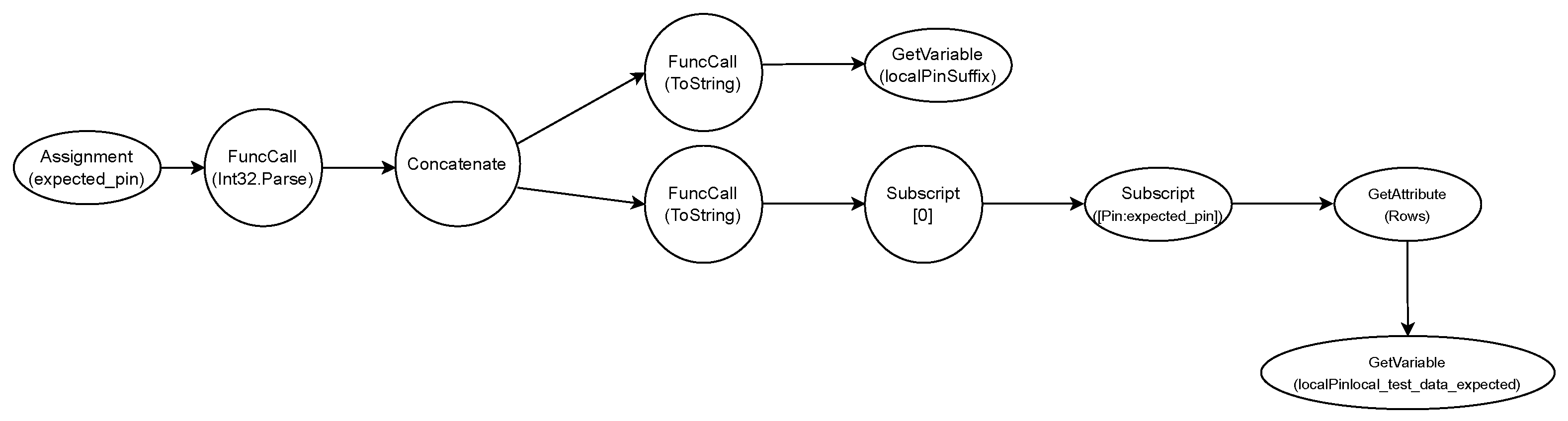 Machines 13 00504 g005