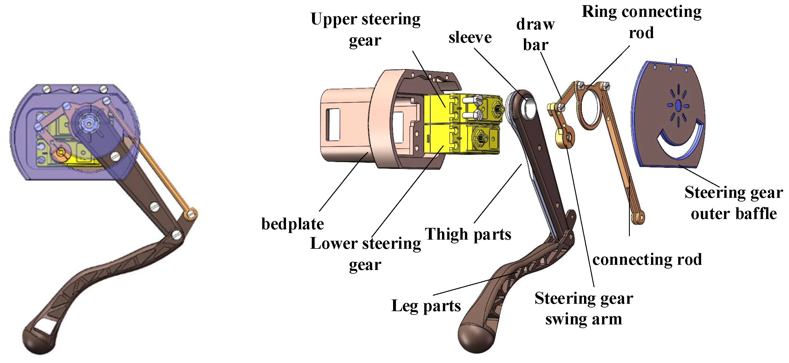Machines 13 00505 g004