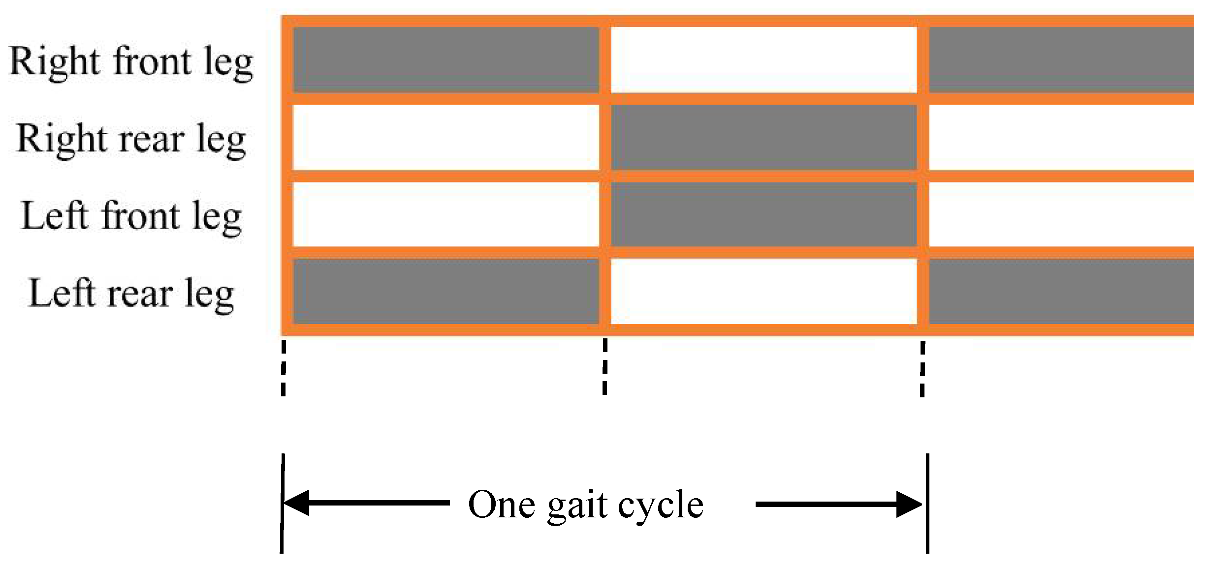 Machines 13 00505 g010