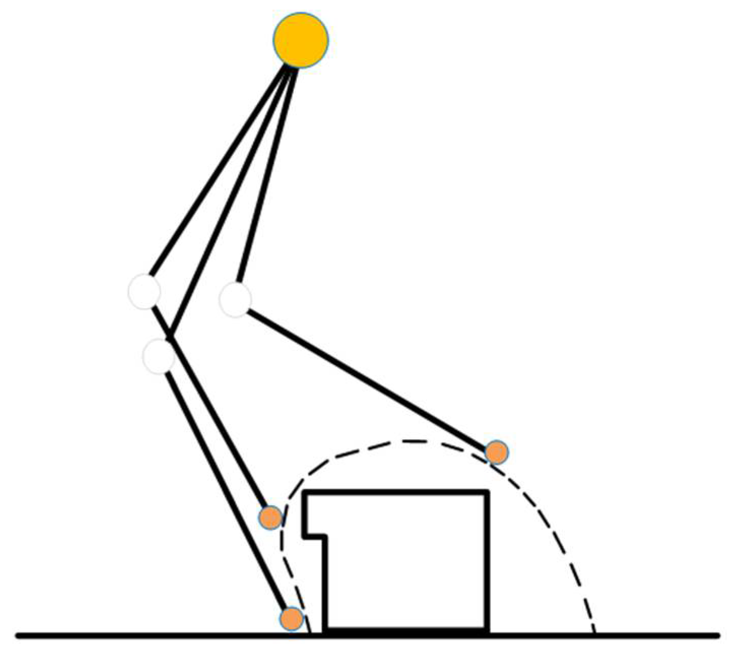 Machines 13 00505 g014