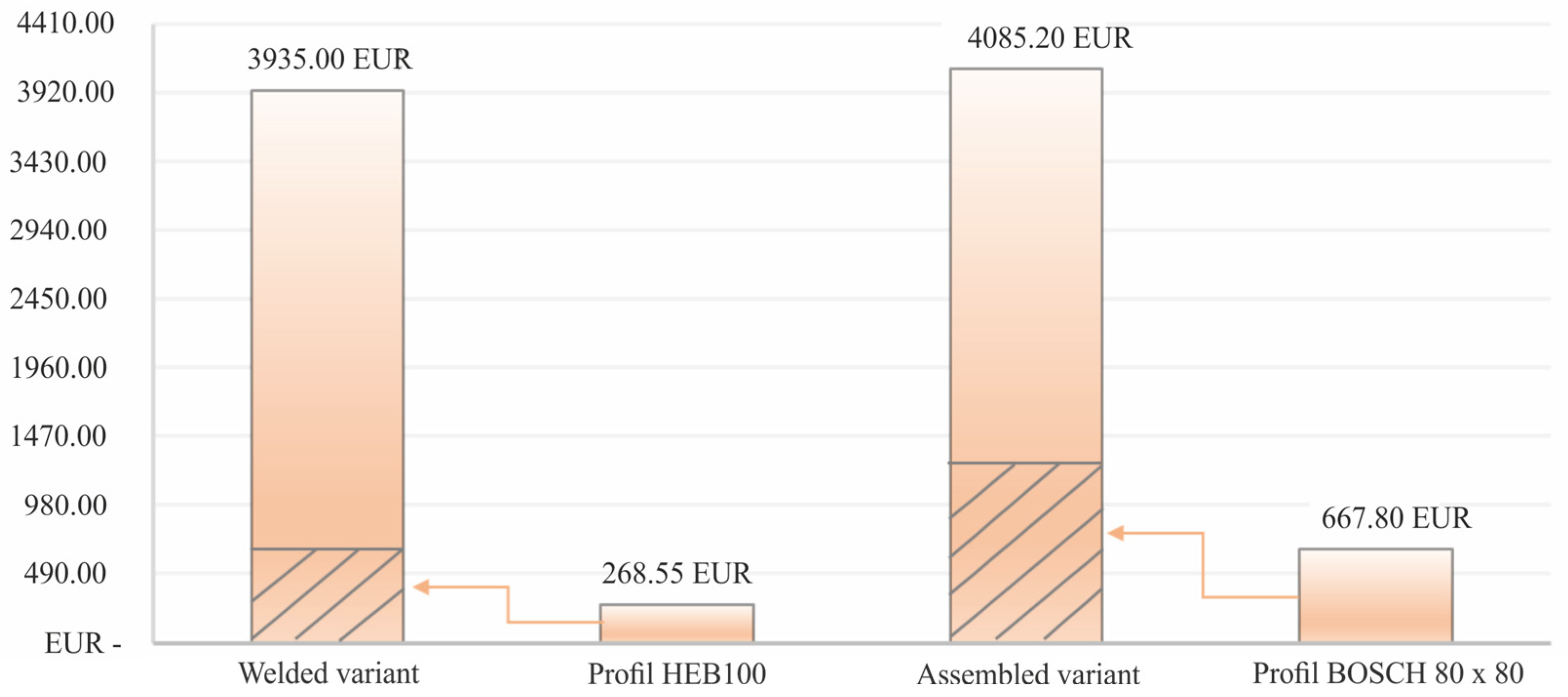 Machines 13 00506 g021