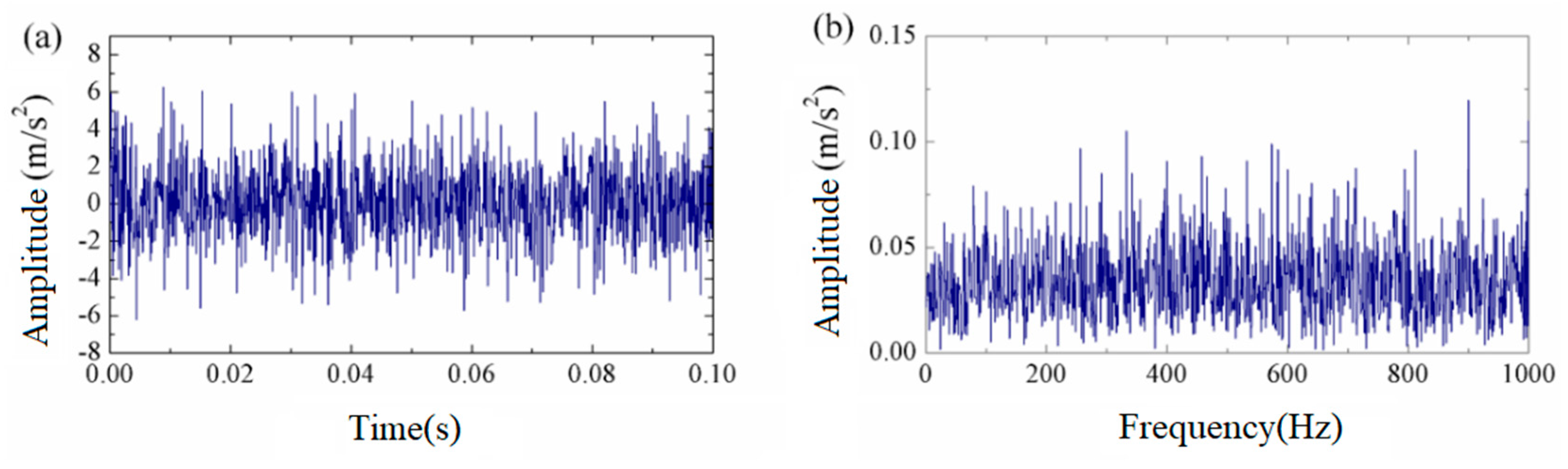 Machines 13 00508 g002