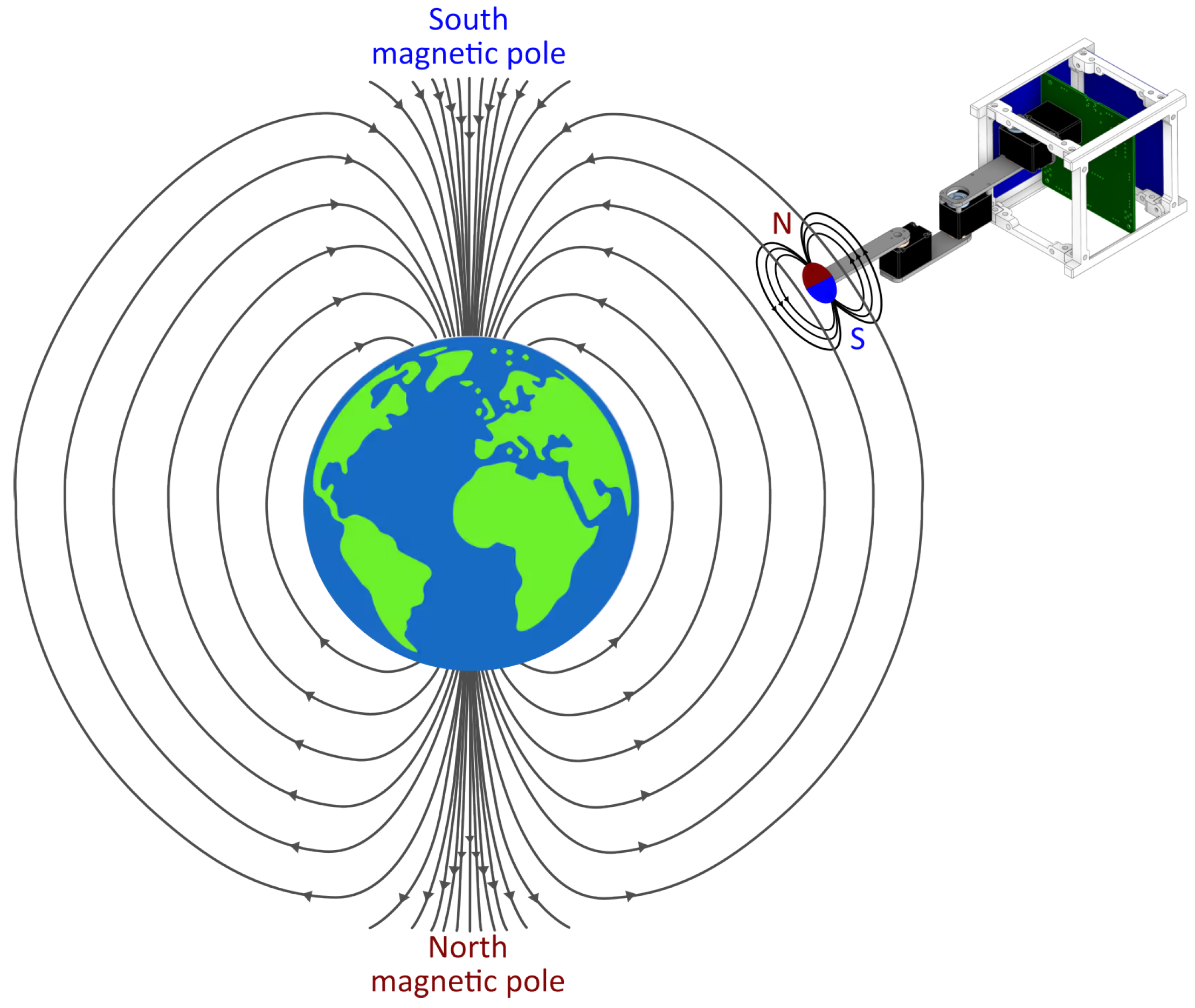 Machines 13 00509 g009
