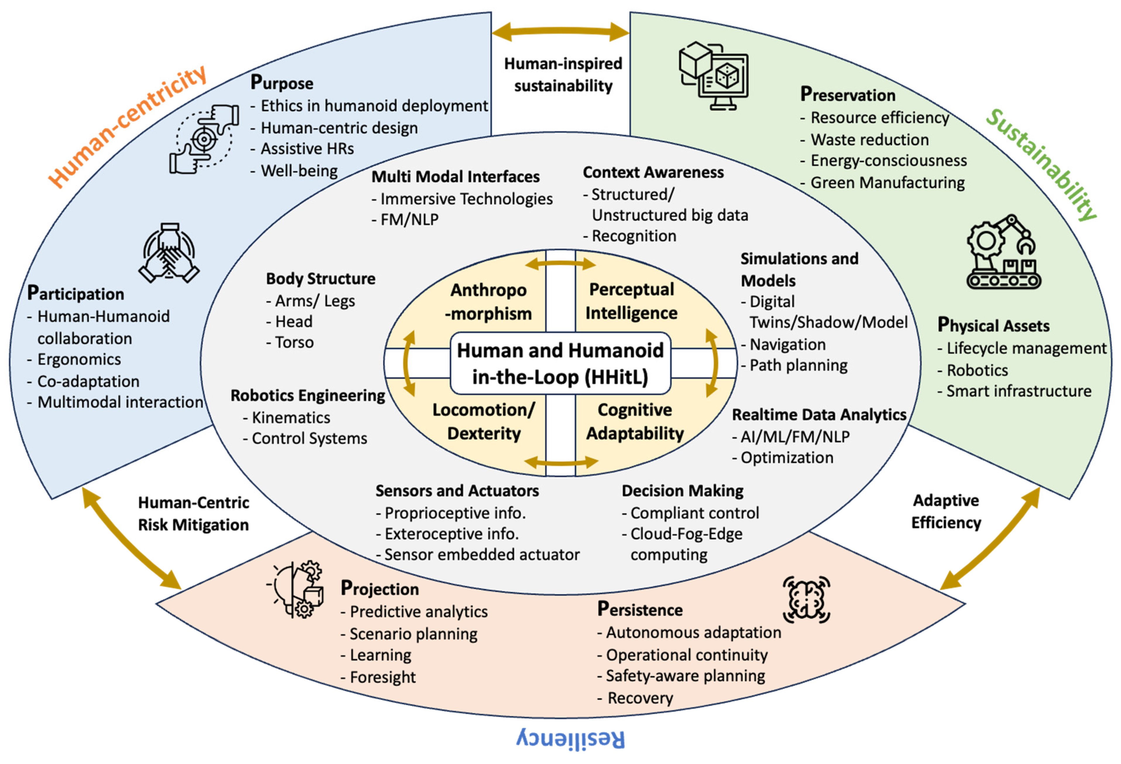 Machines 13 00510 g001