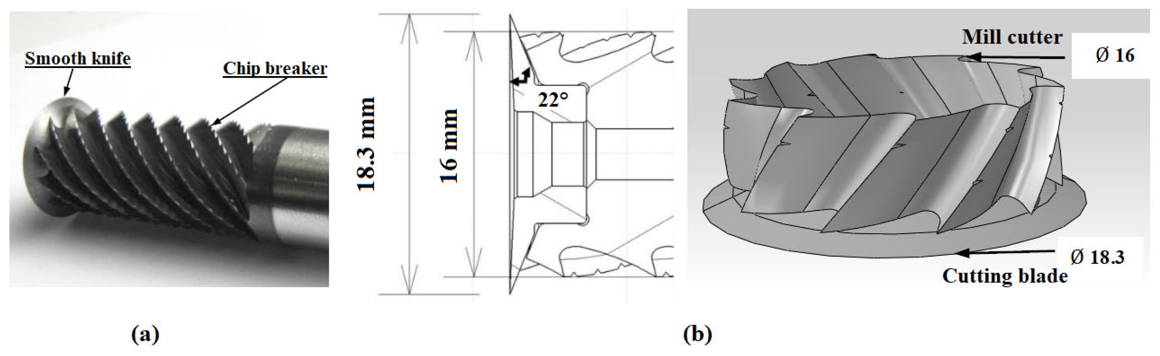 Machines 13 00515 g002